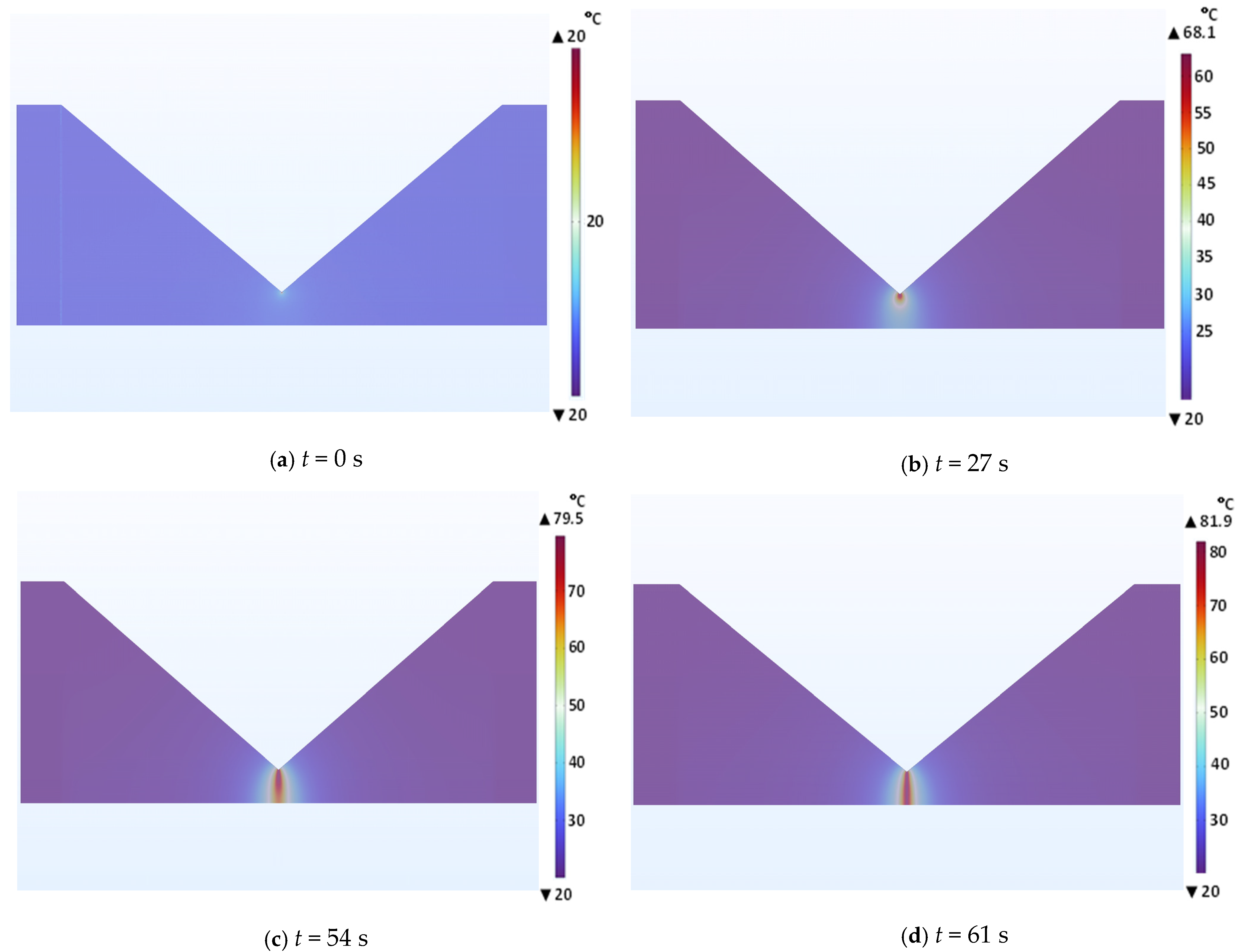 Energies 18 02412 g009