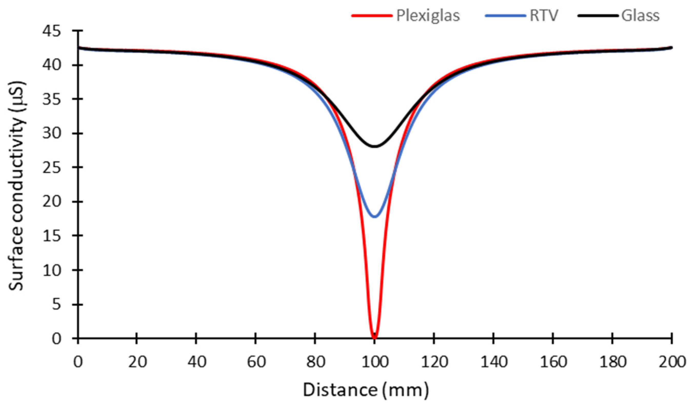 Energies 18 02412 g012