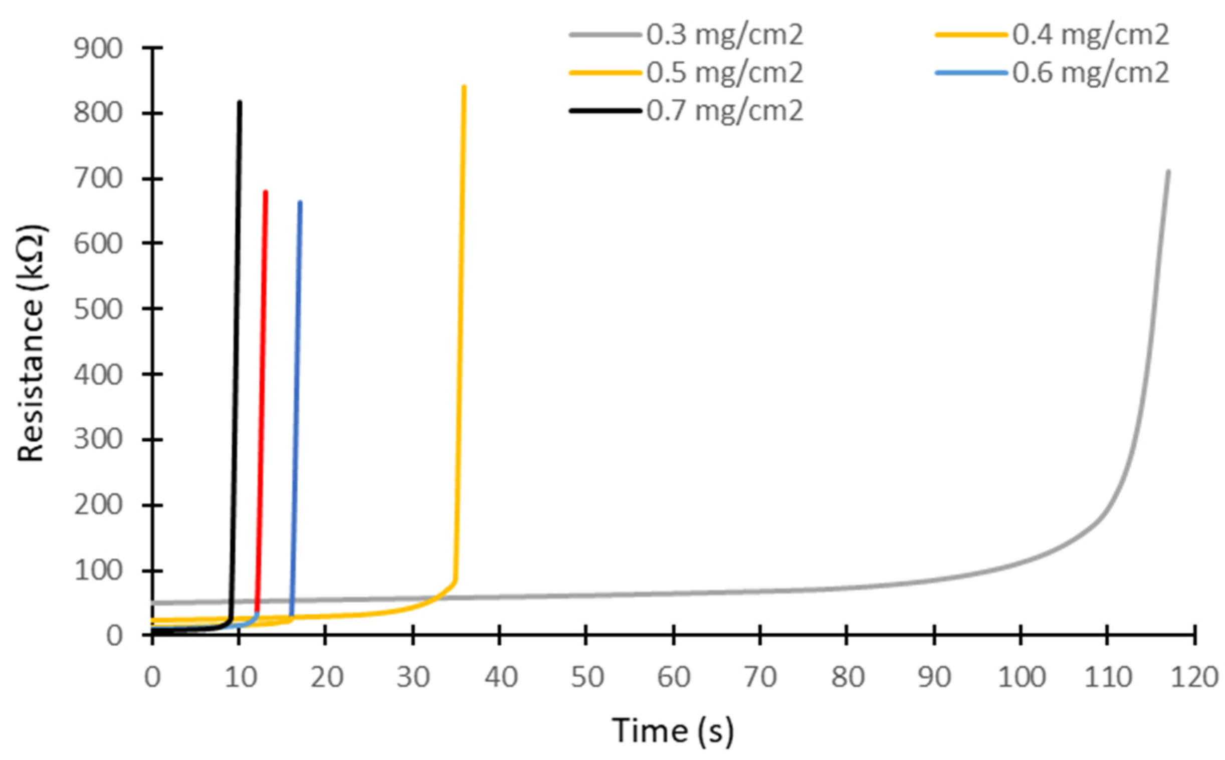 Energies 18 02412 g015