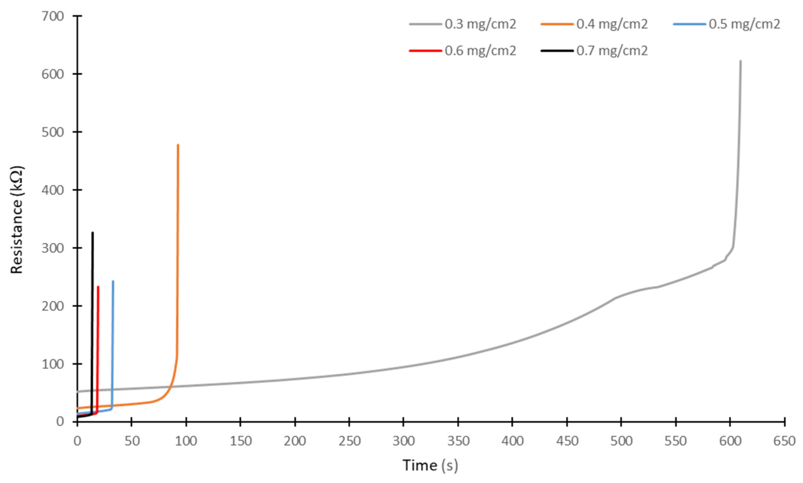 Energies 18 02412 g016