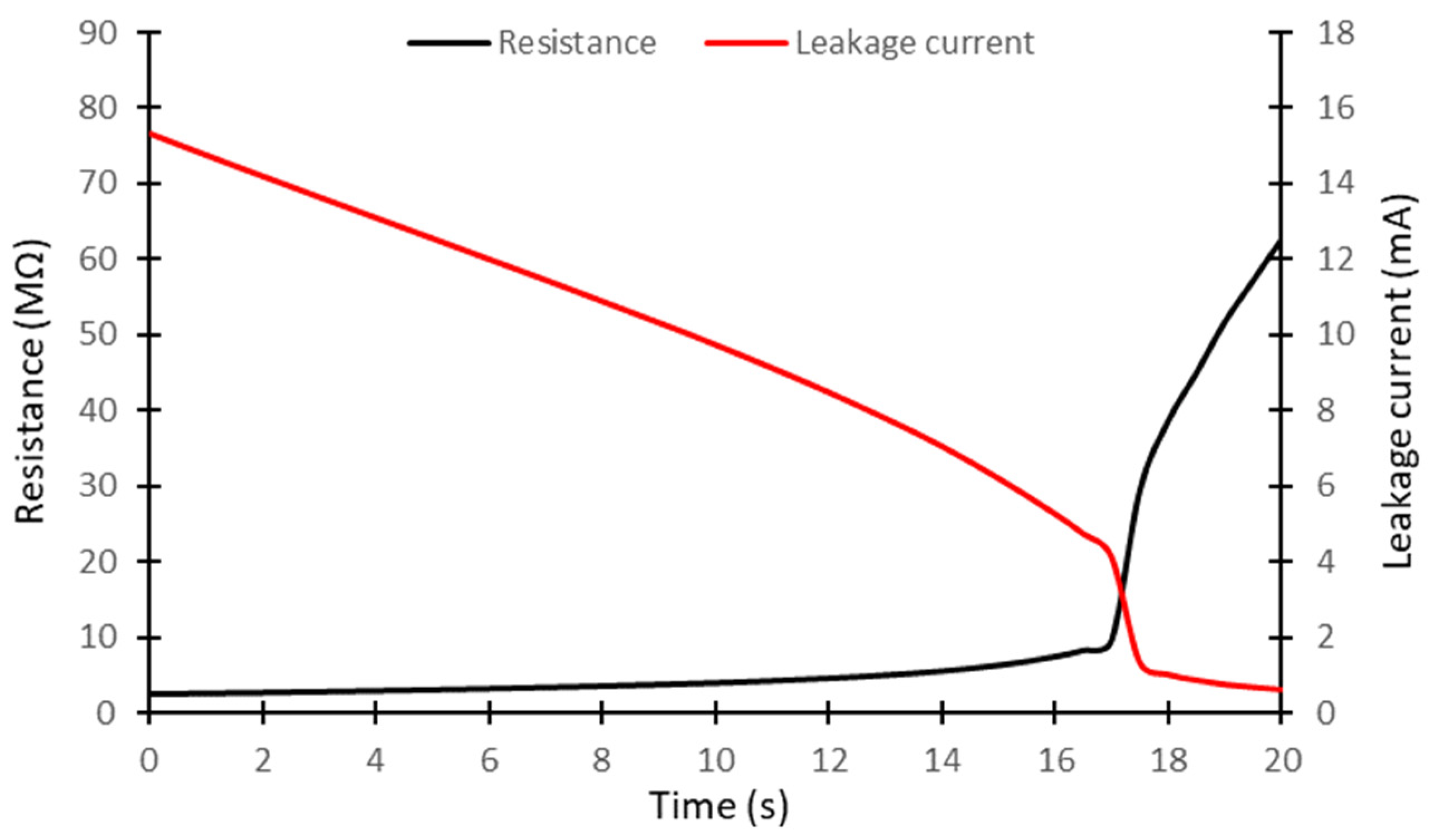 Energies 18 02412 g019