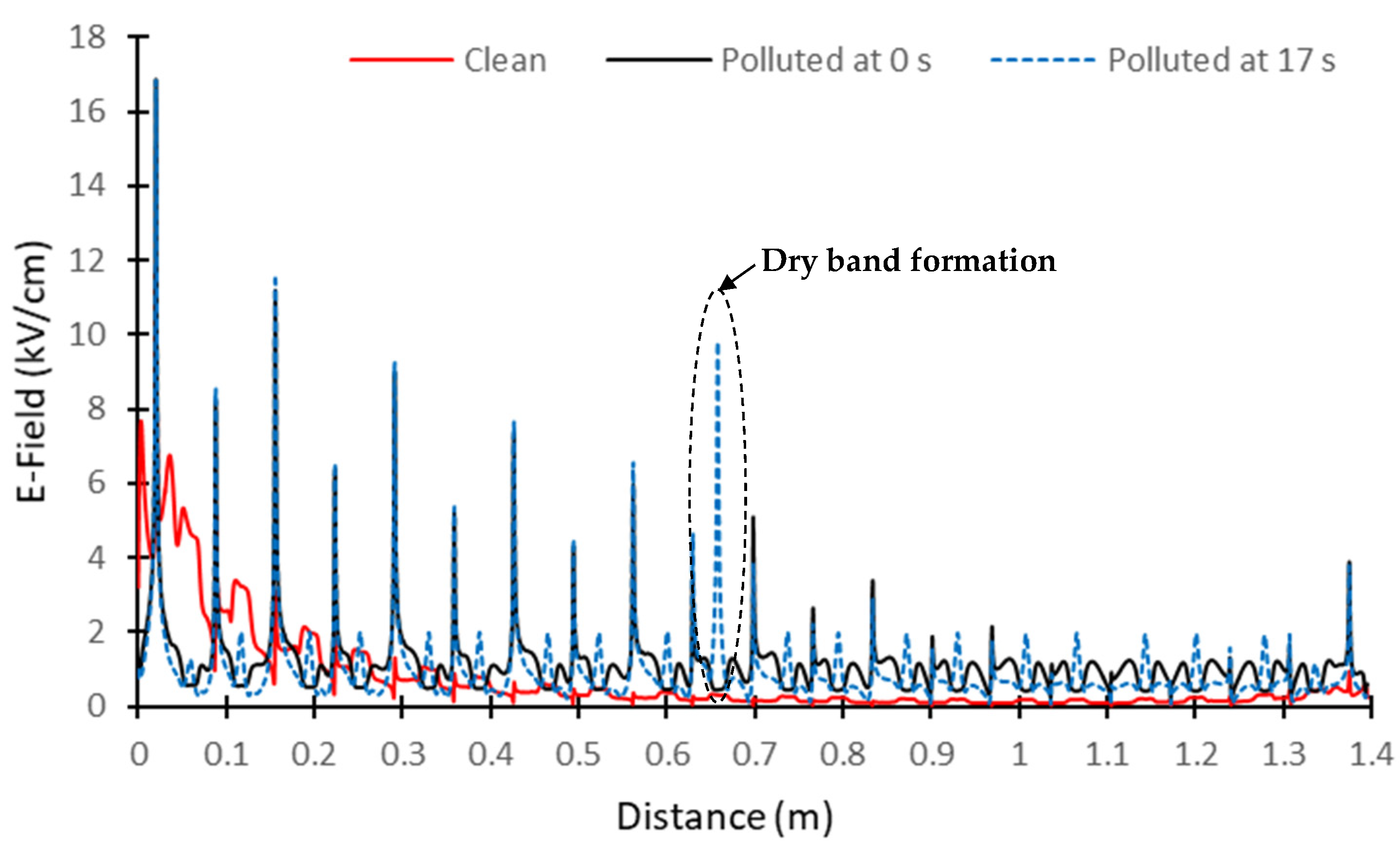 Energies 18 02412 g021