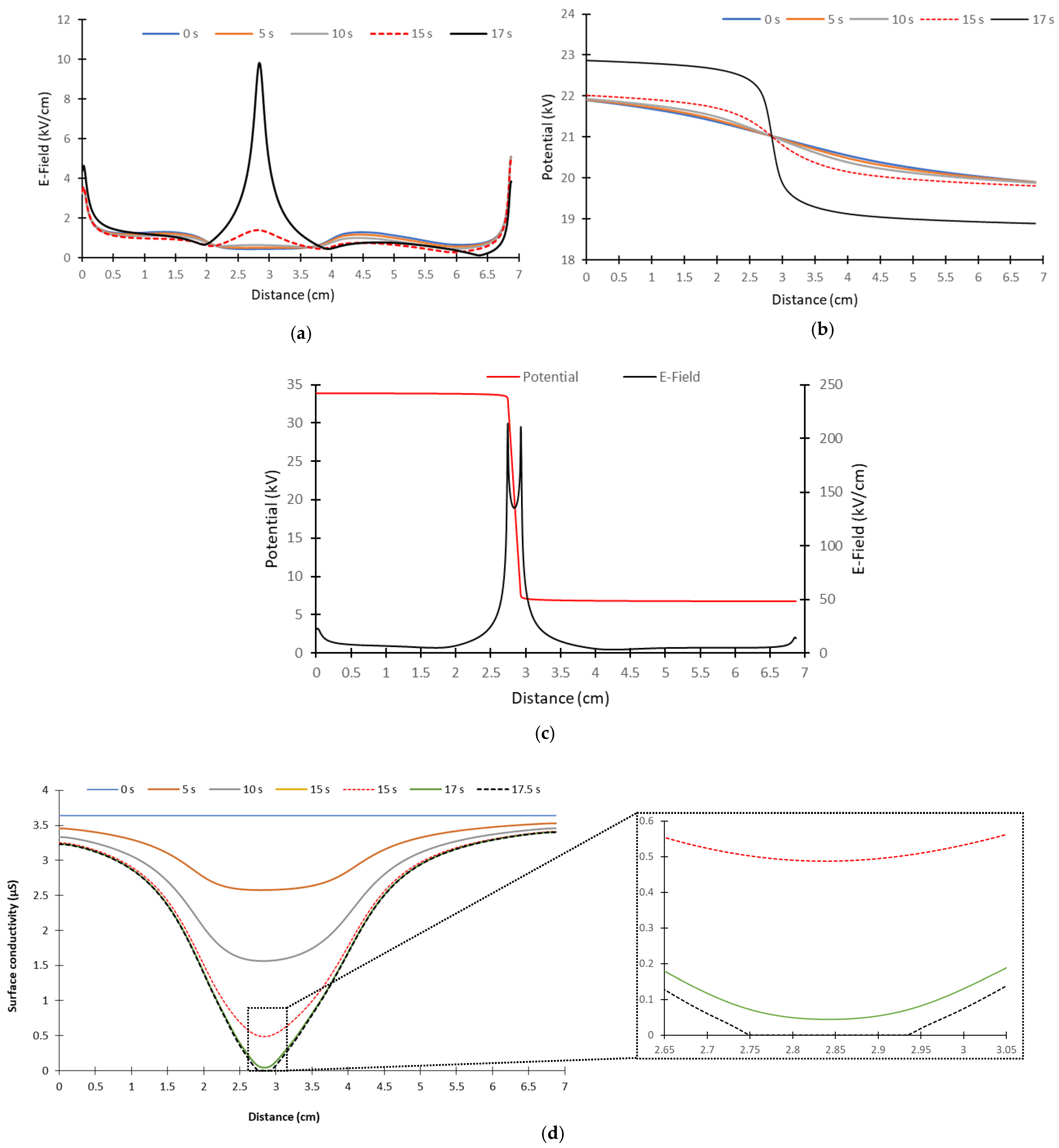 Energies 18 02412 g025
