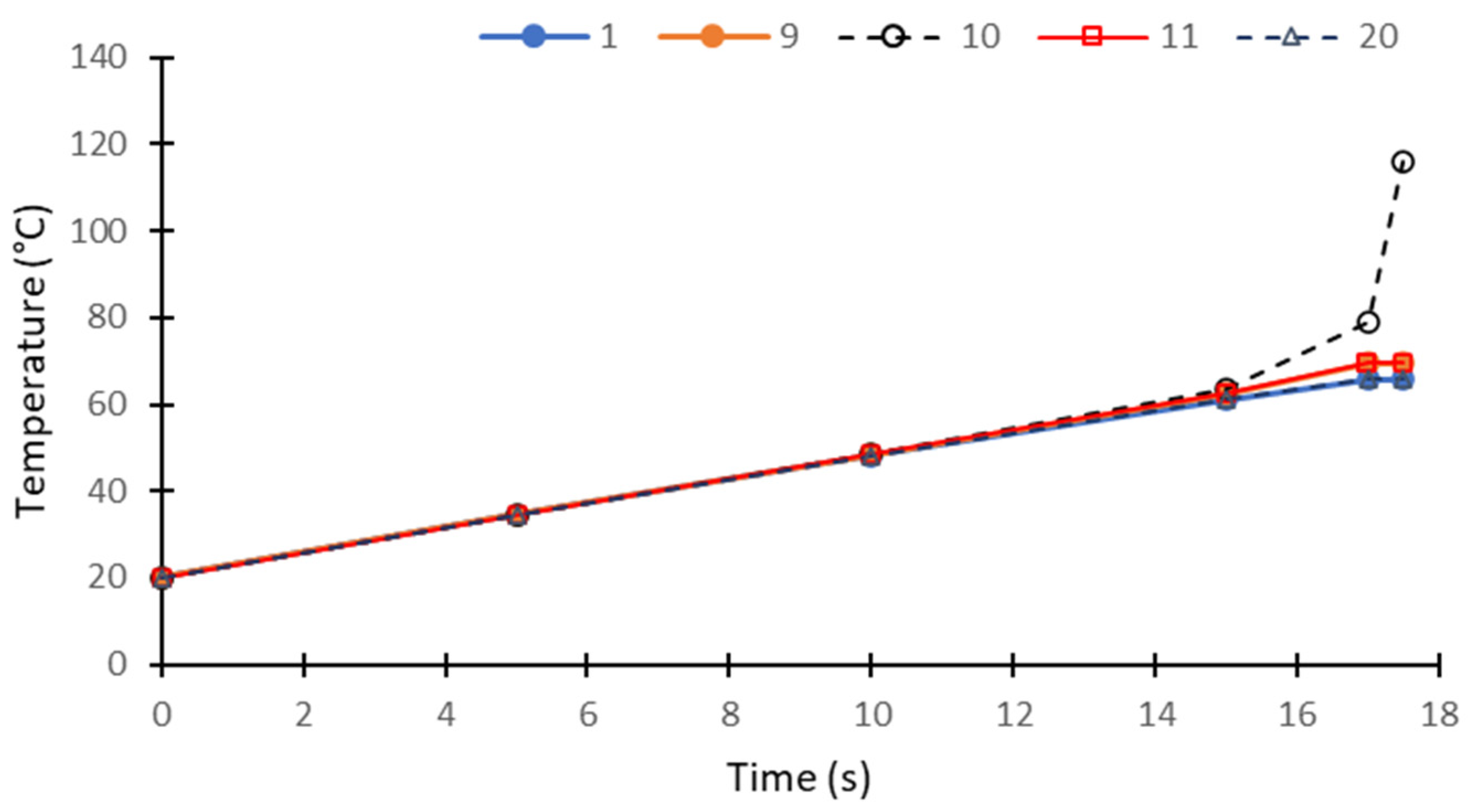 Energies 18 02412 g027