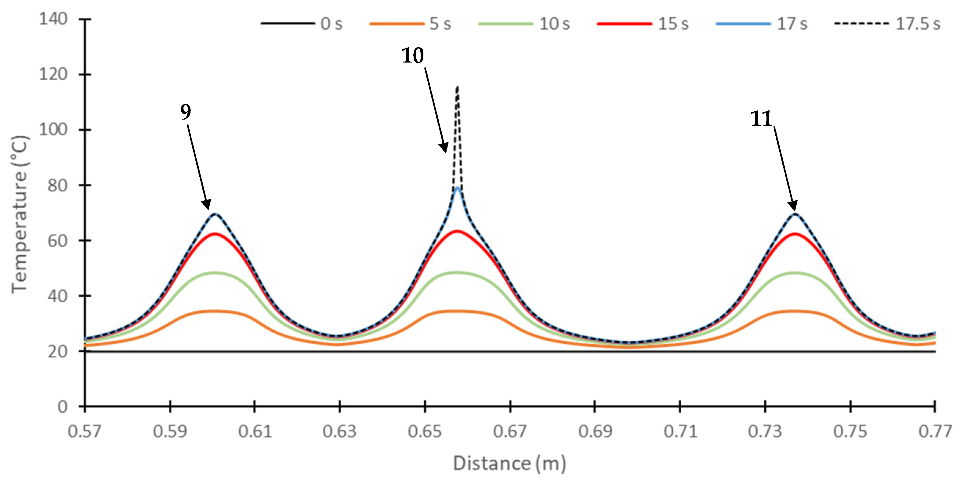 Energies 18 02412 g029