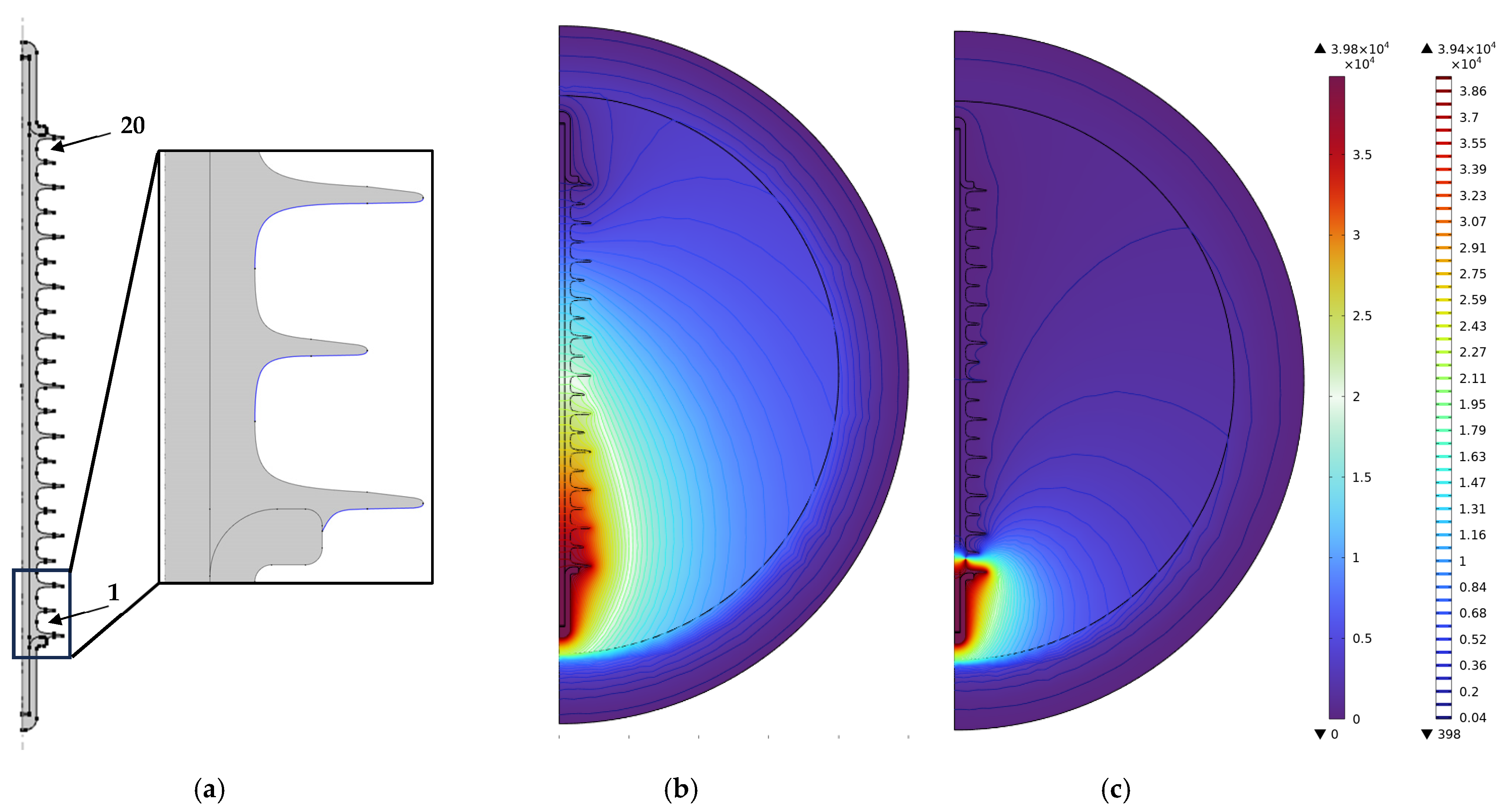 Energies 18 02412 g030