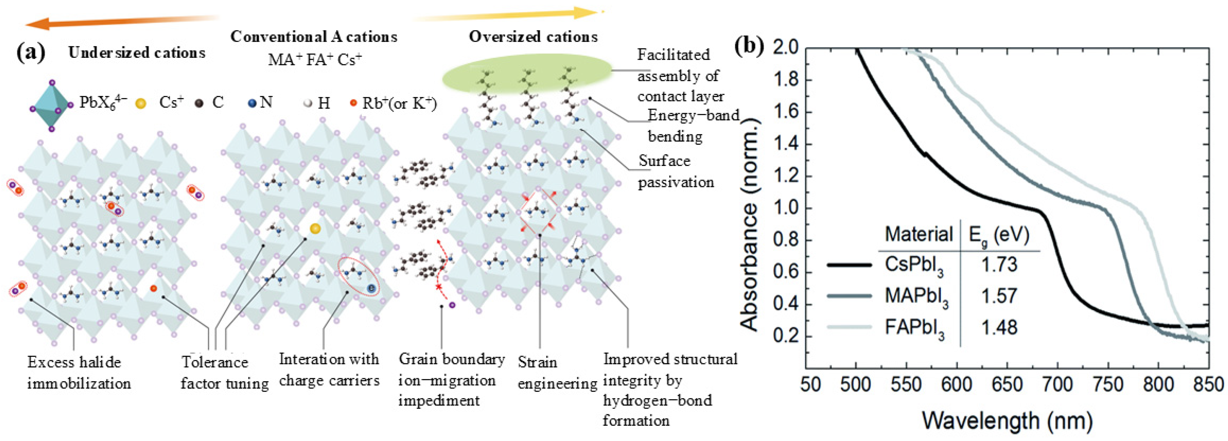 Energies 18 02415 g001