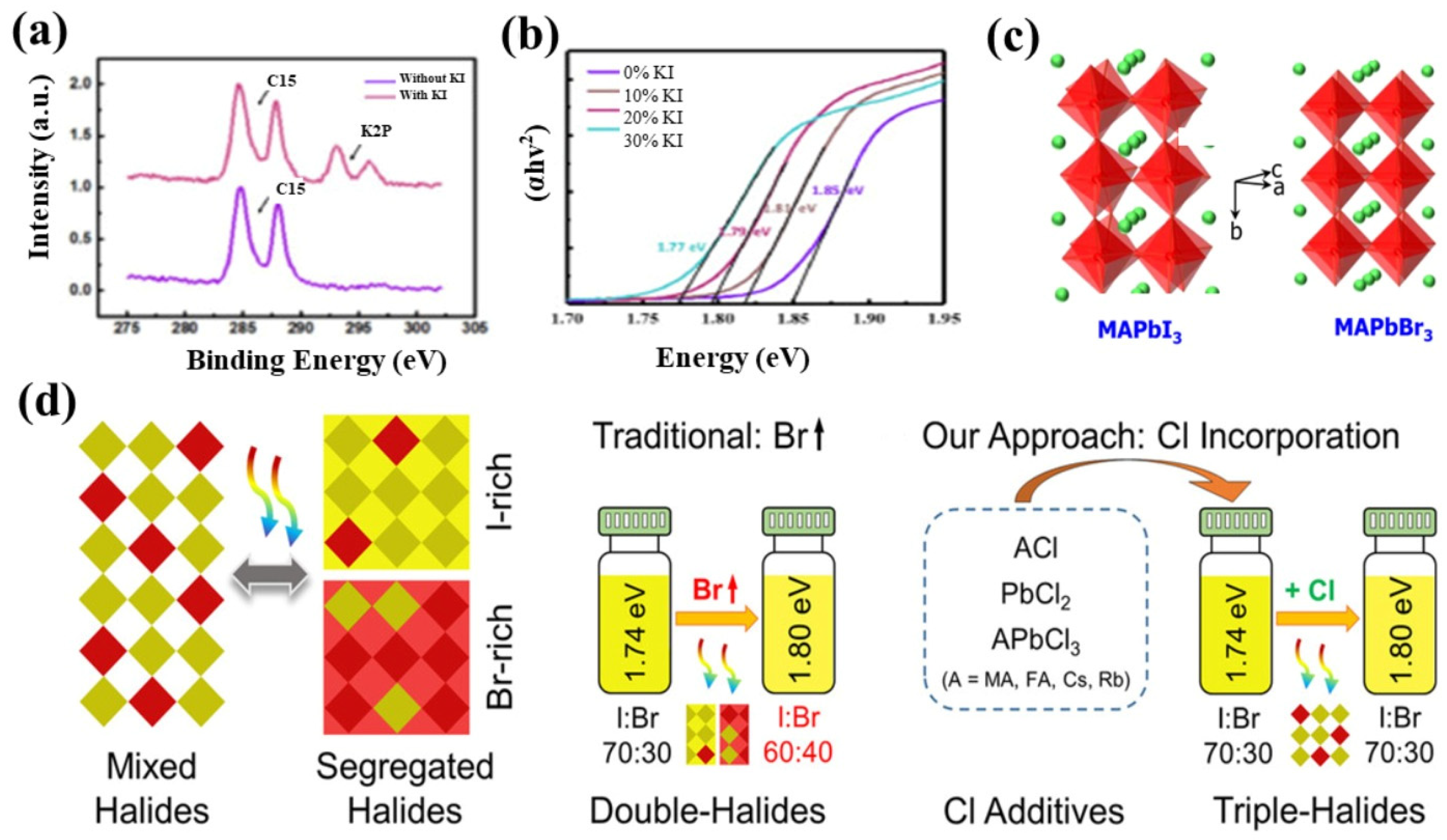 Energies 18 02415 g003