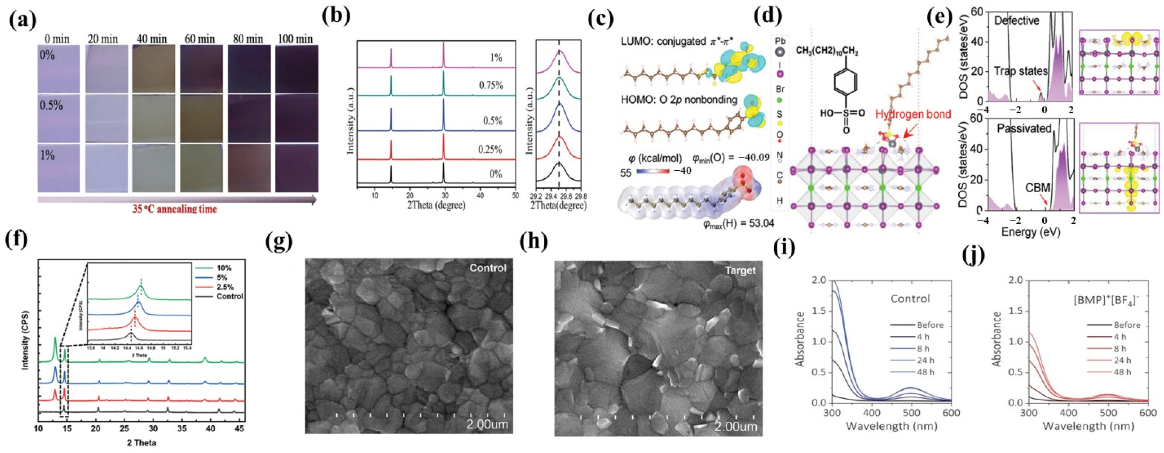 Energies 18 02415 g004