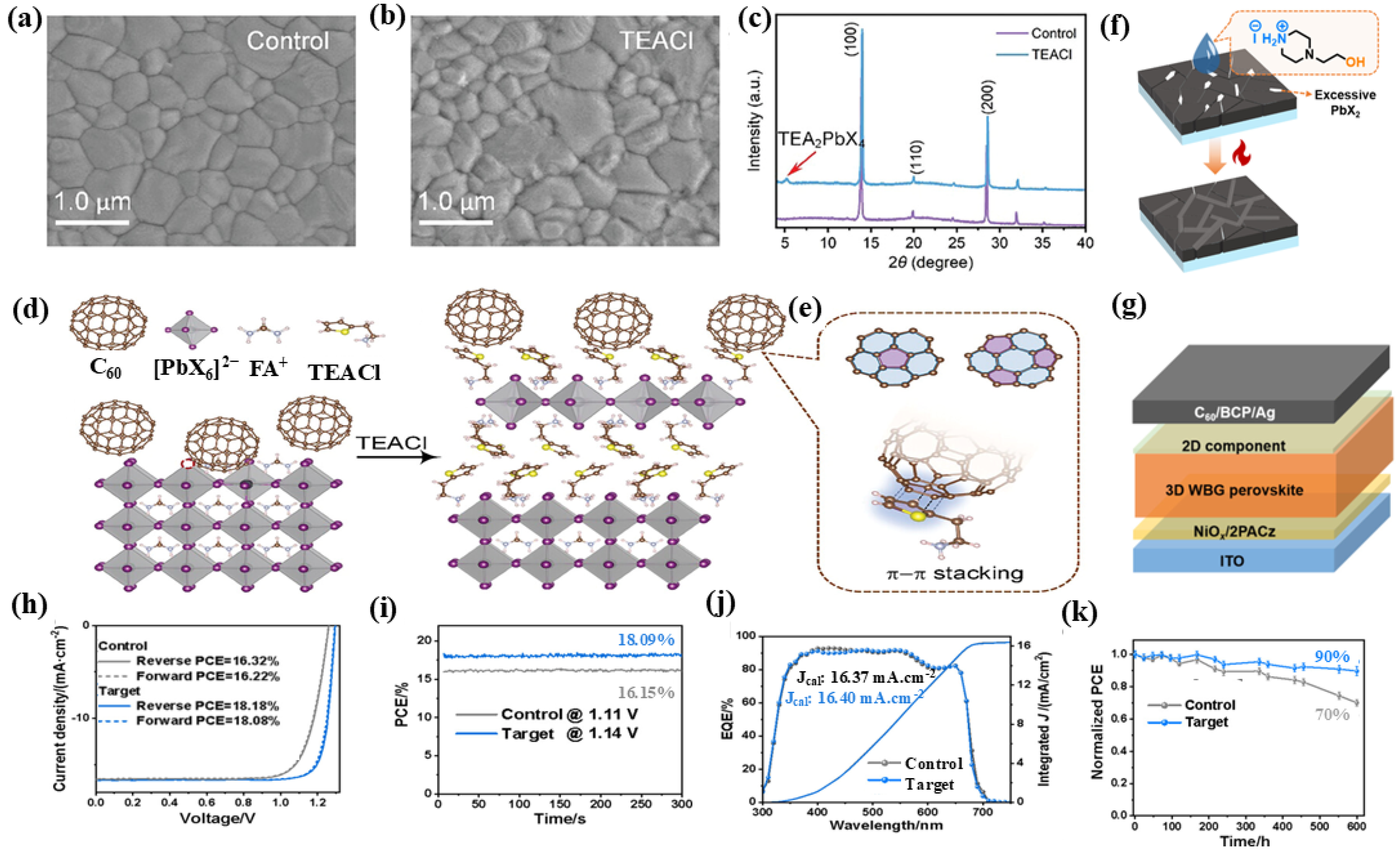 Energies 18 02415 g006