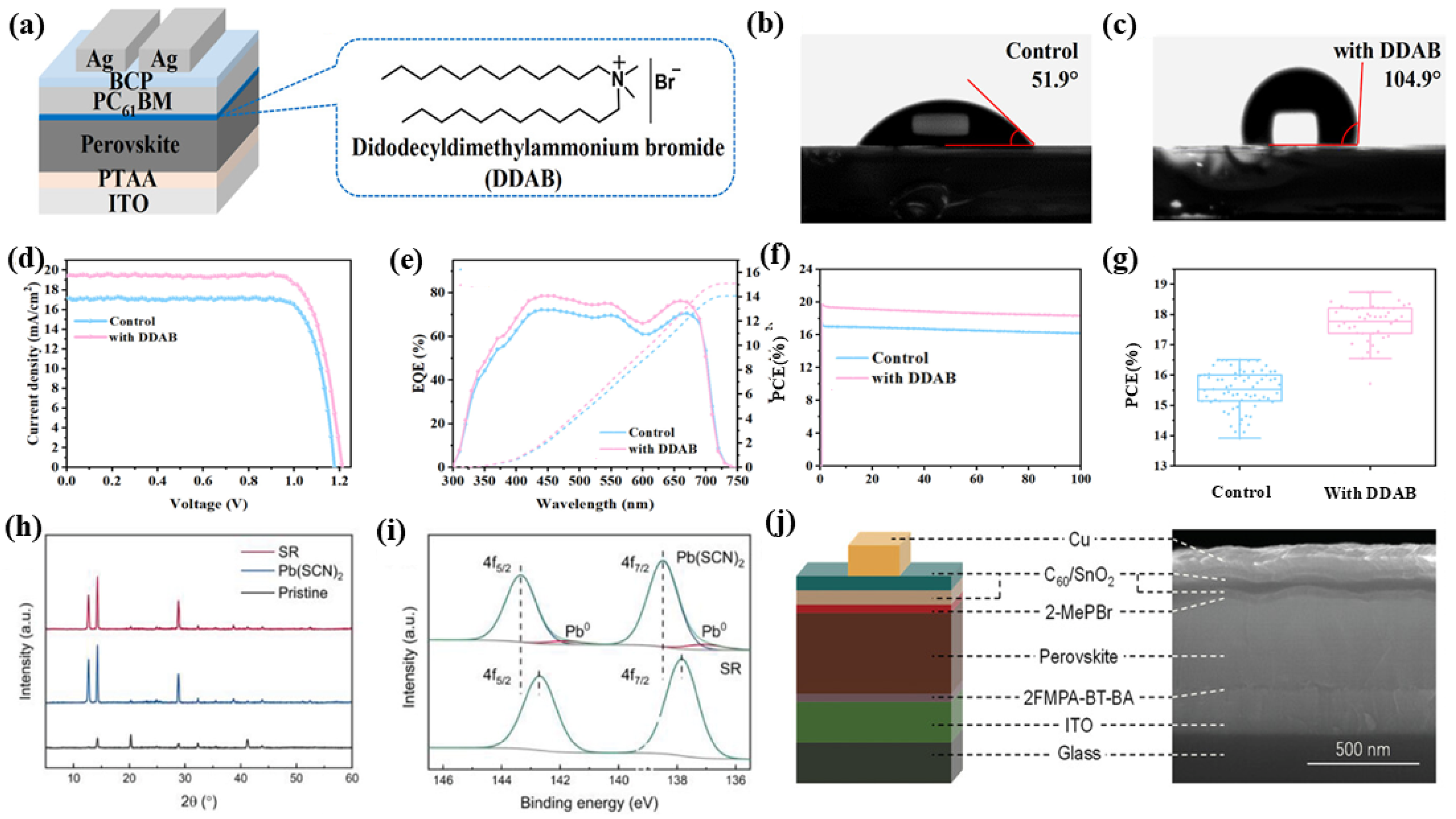 Energies 18 02415 g007