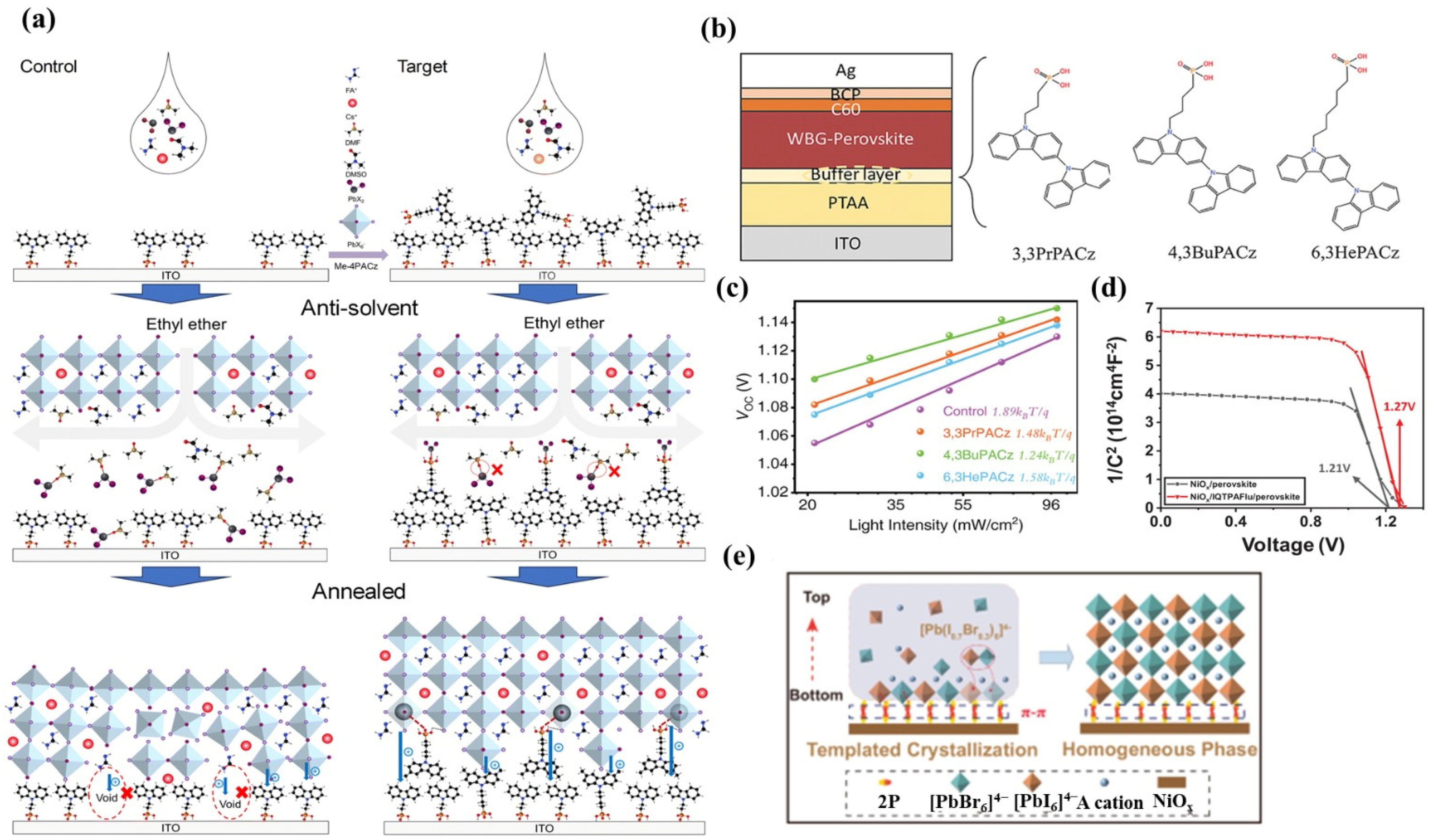 Energies 18 02415 g009