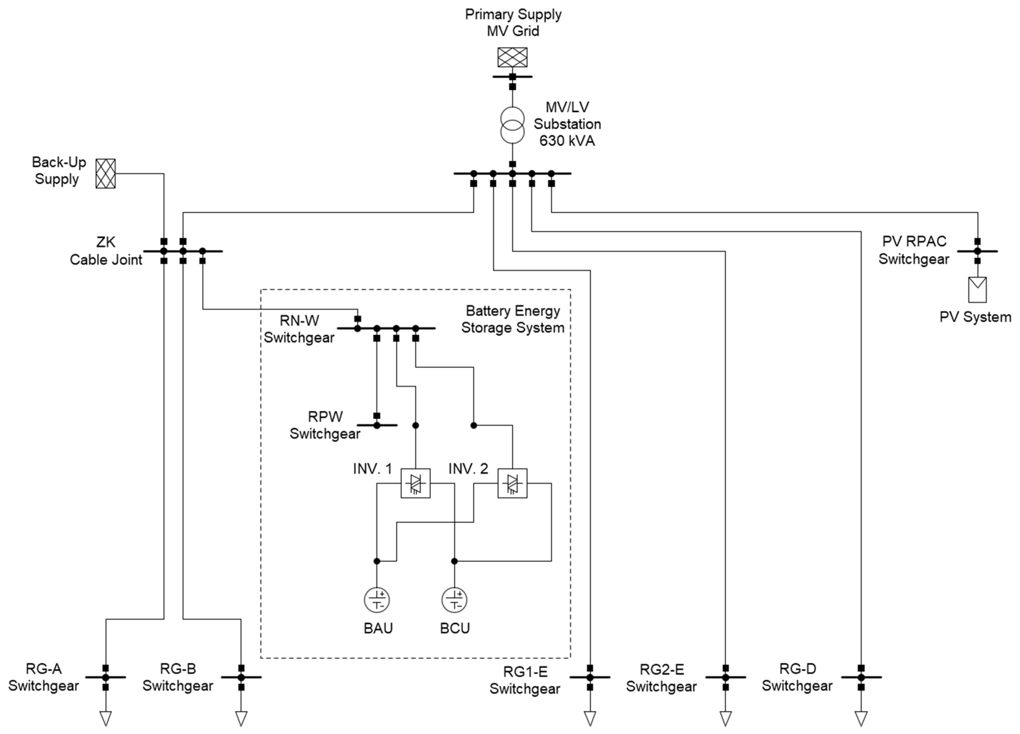 Energies 18 02416 g001