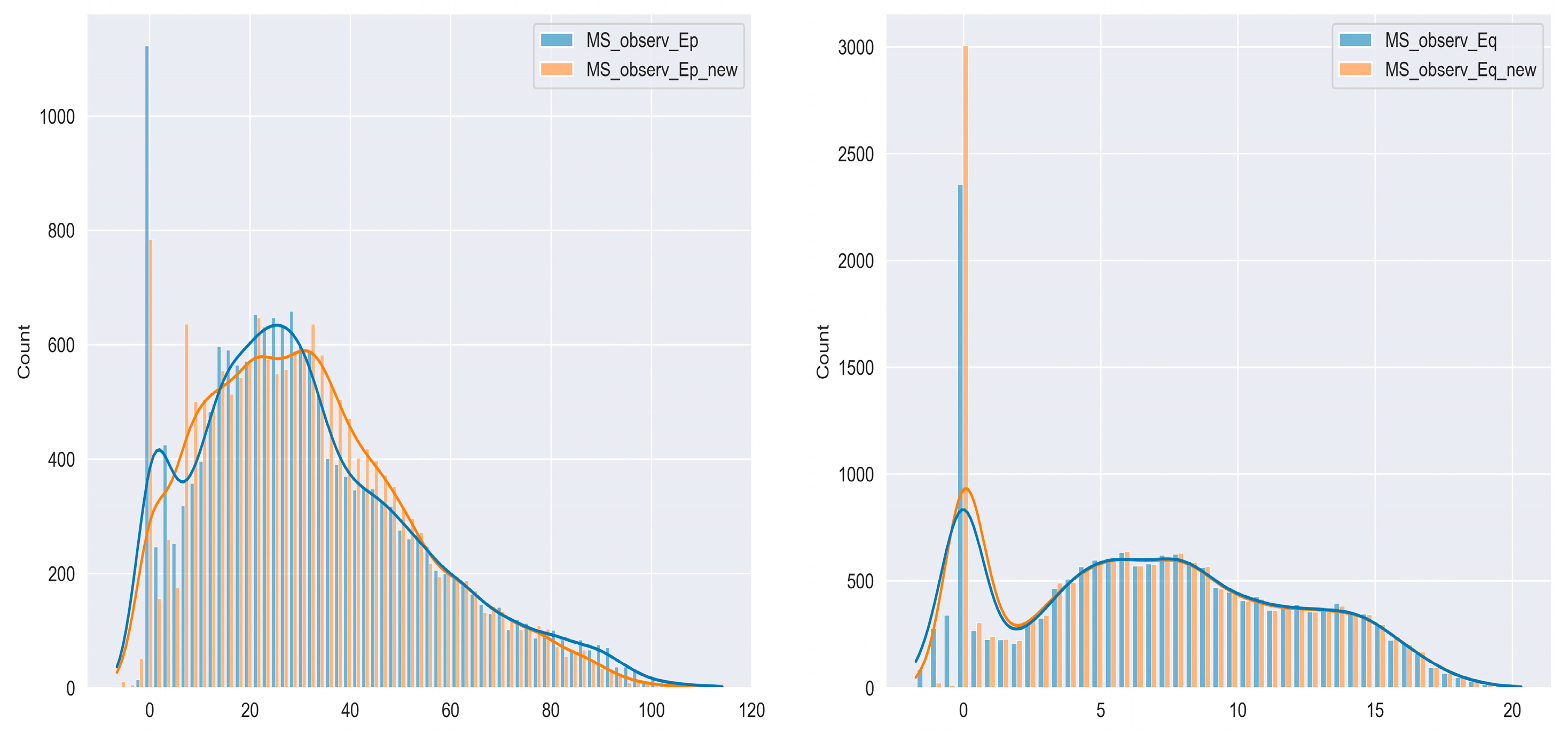 Energies 18 02416 g009