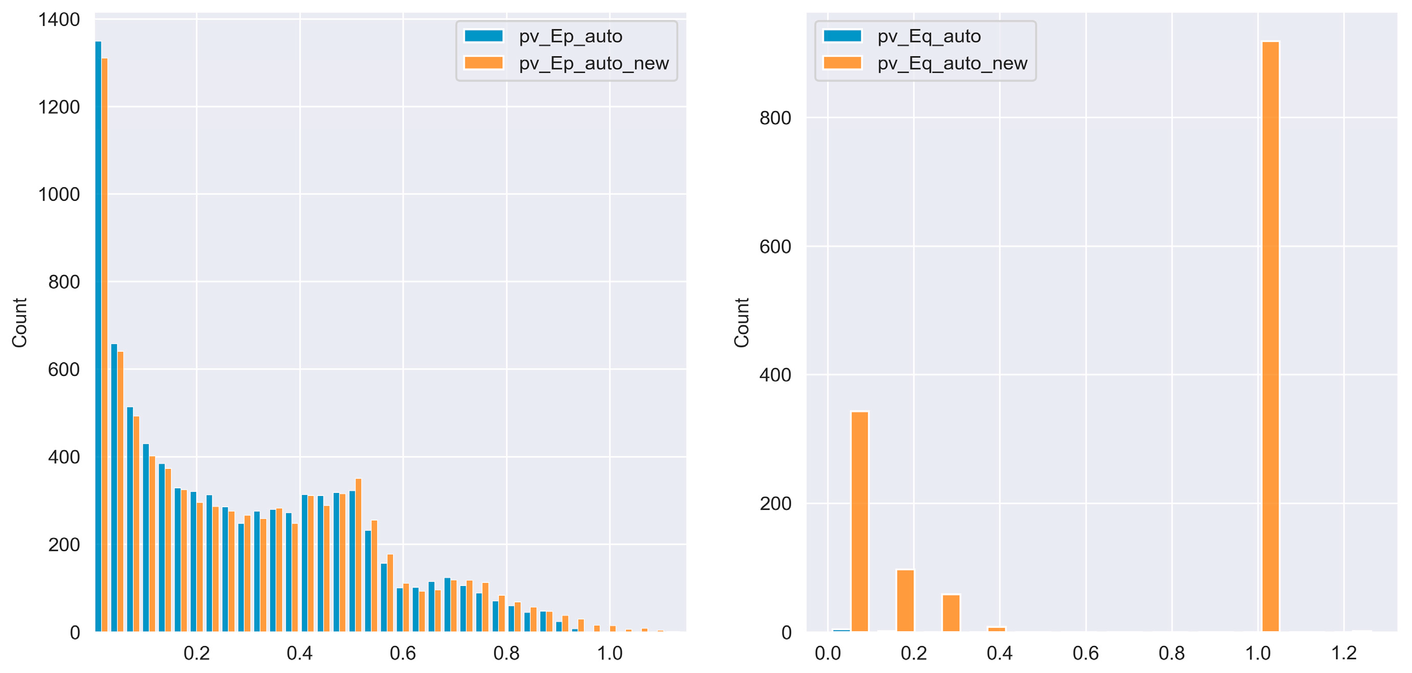 Energies 18 02416 g015