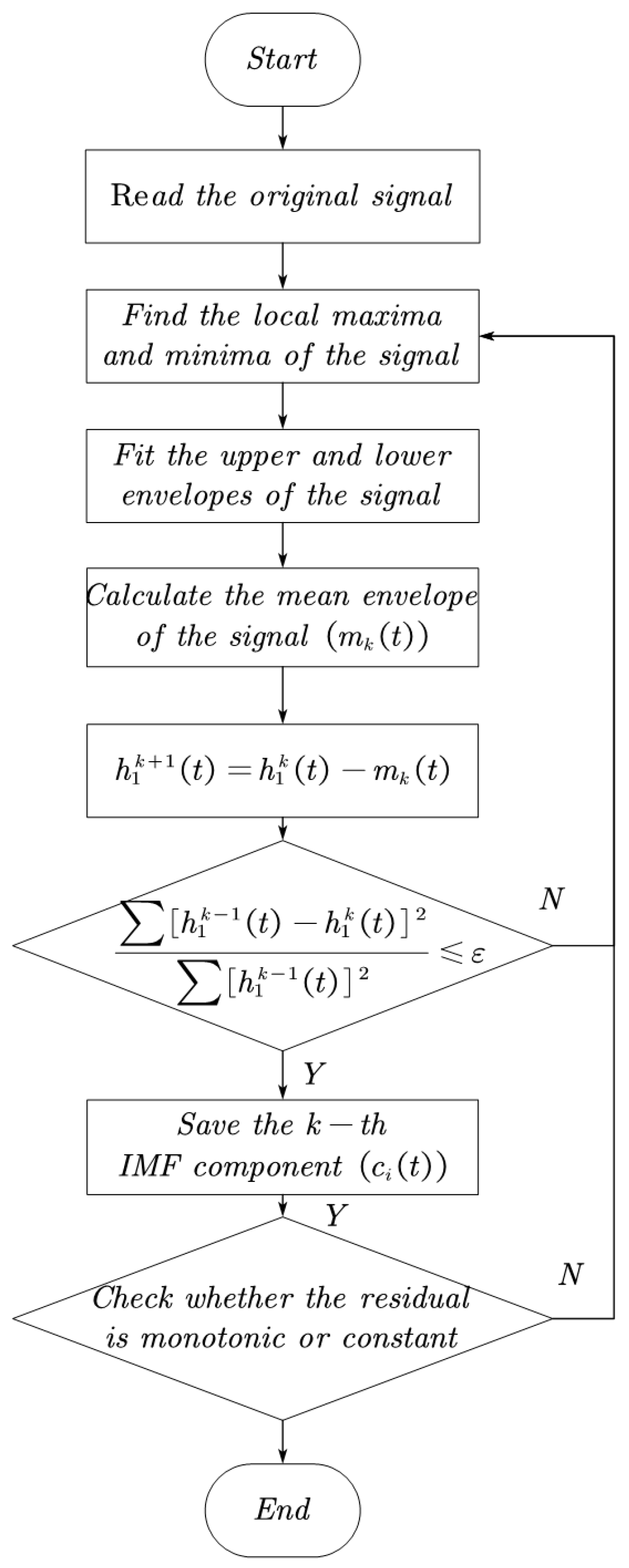 Energies 18 02417 g001