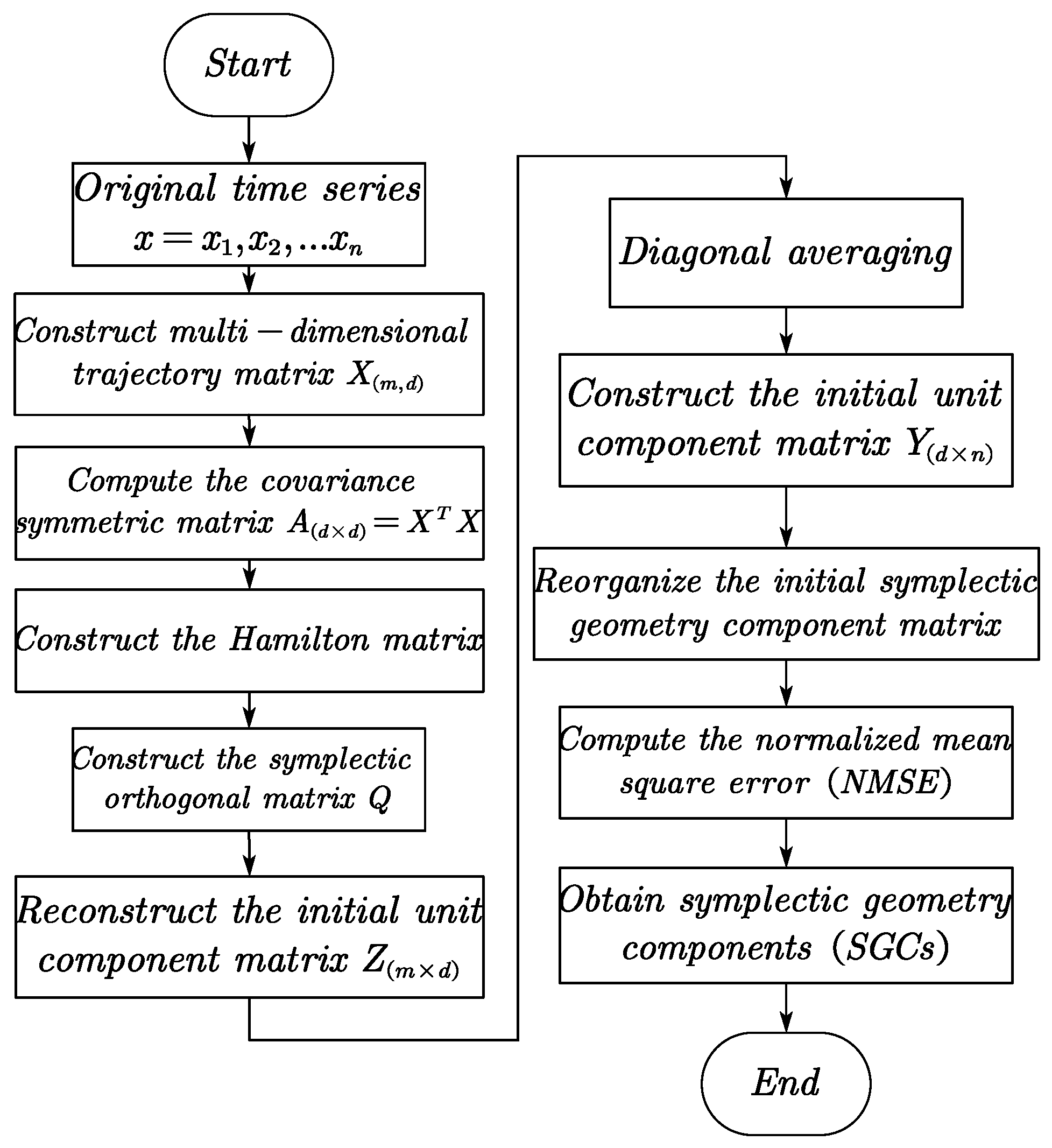 Energies 18 02417 g002