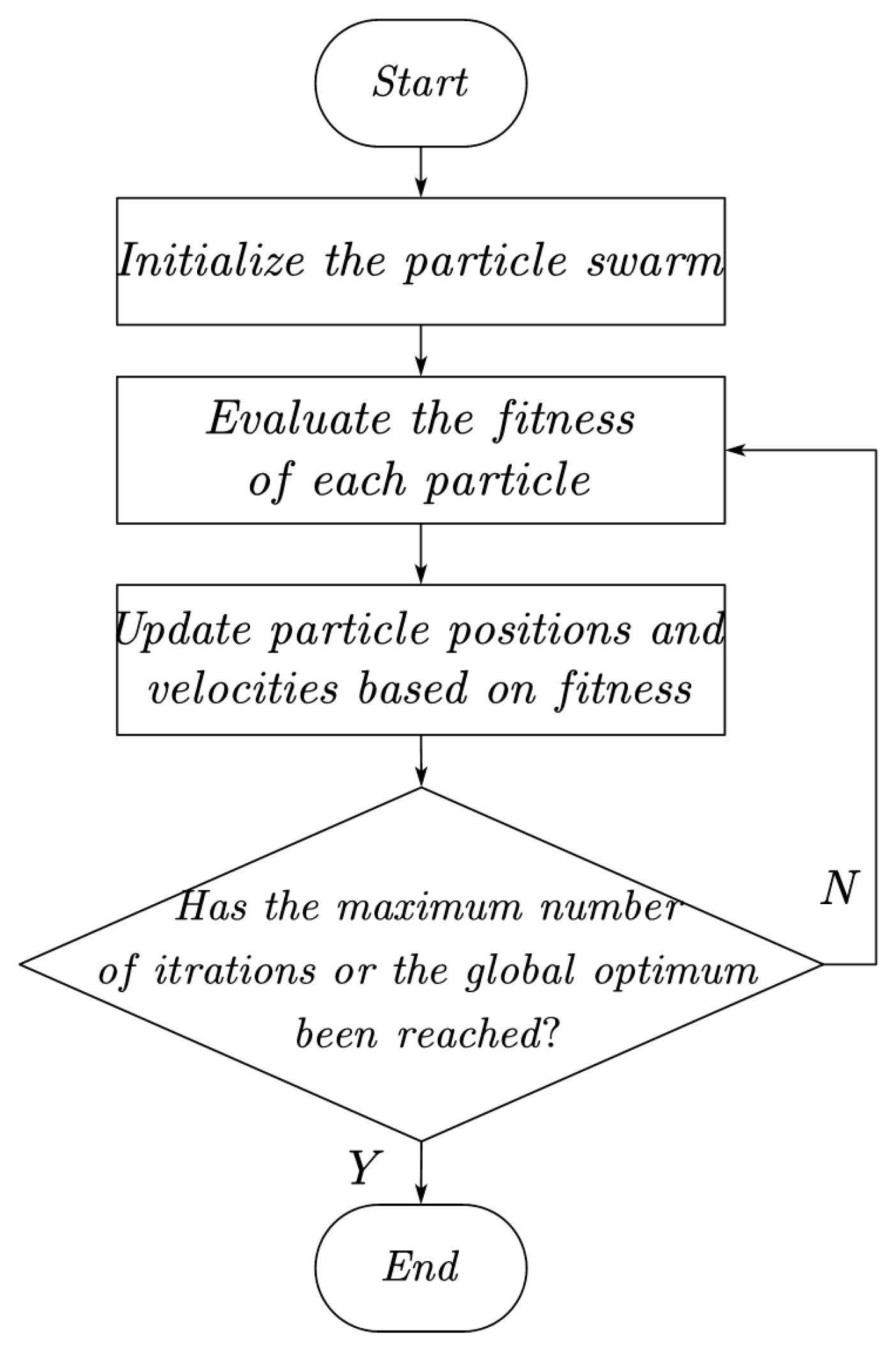 Energies 18 02417 g003