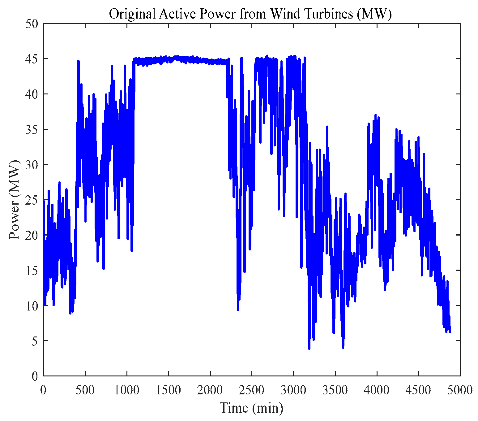 Energies 18 02417 g005