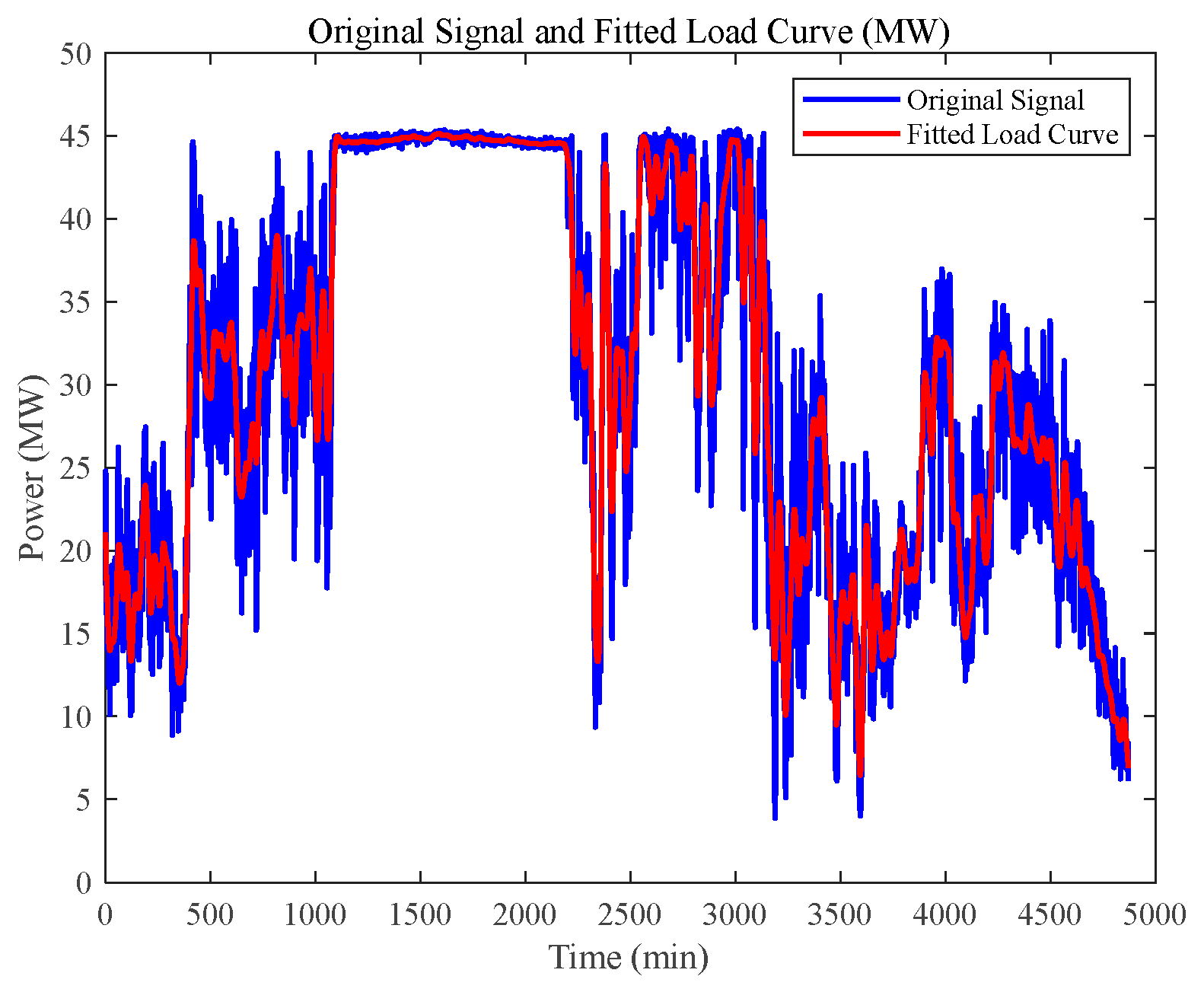 Energies 18 02417 g006