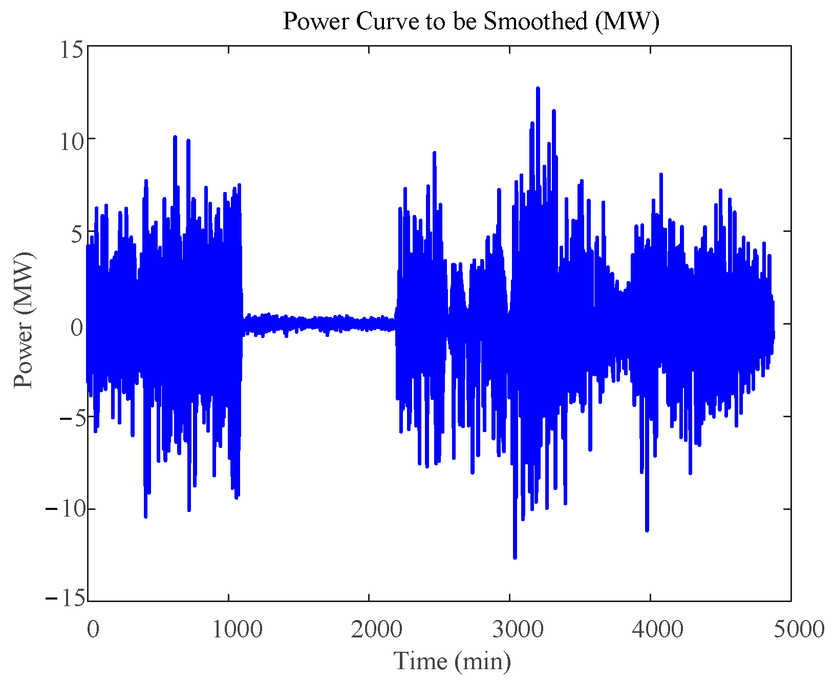 Energies 18 02417 g007
