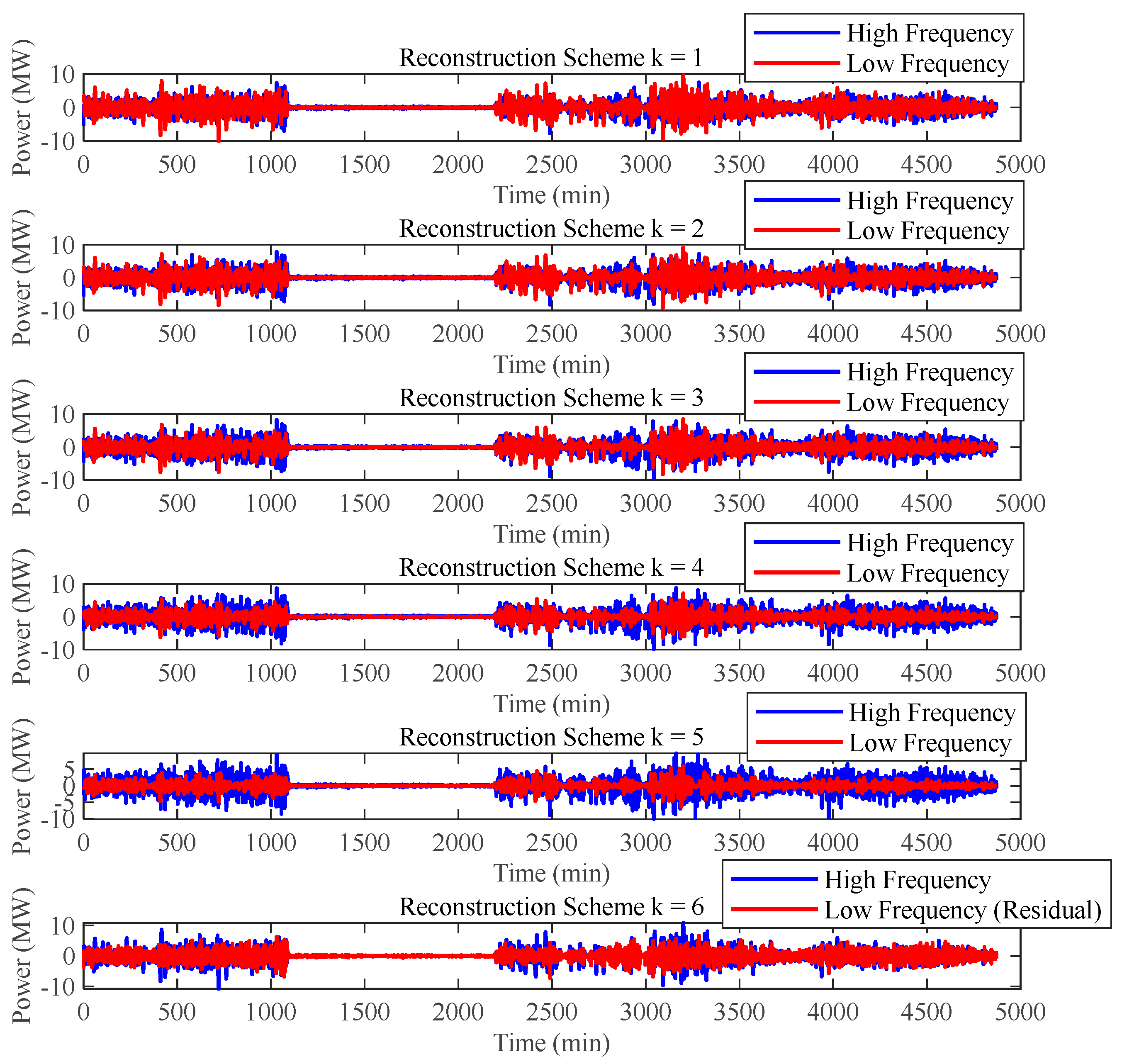 Energies 18 02417 g010
