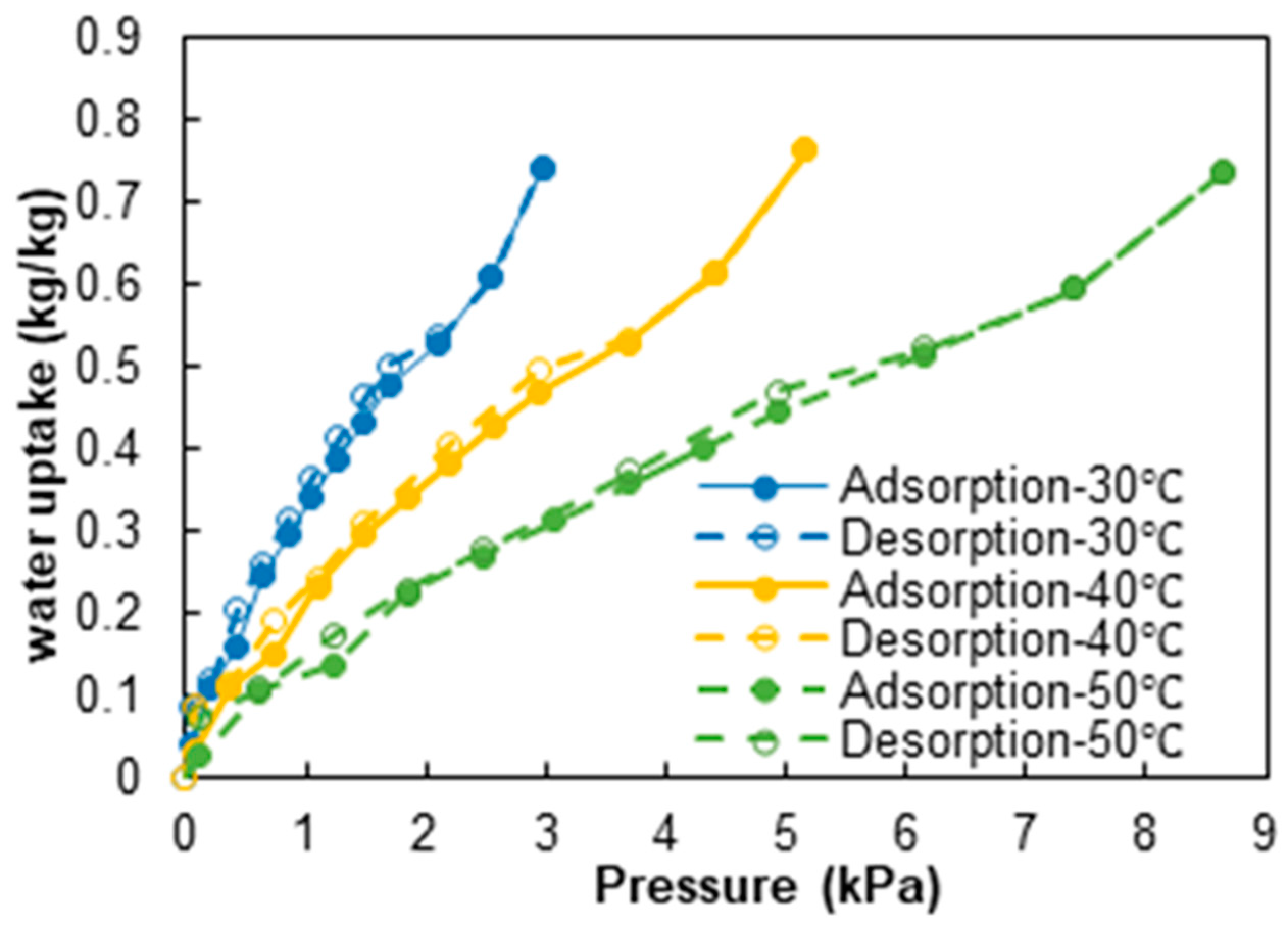 Energies 18 02418 g001