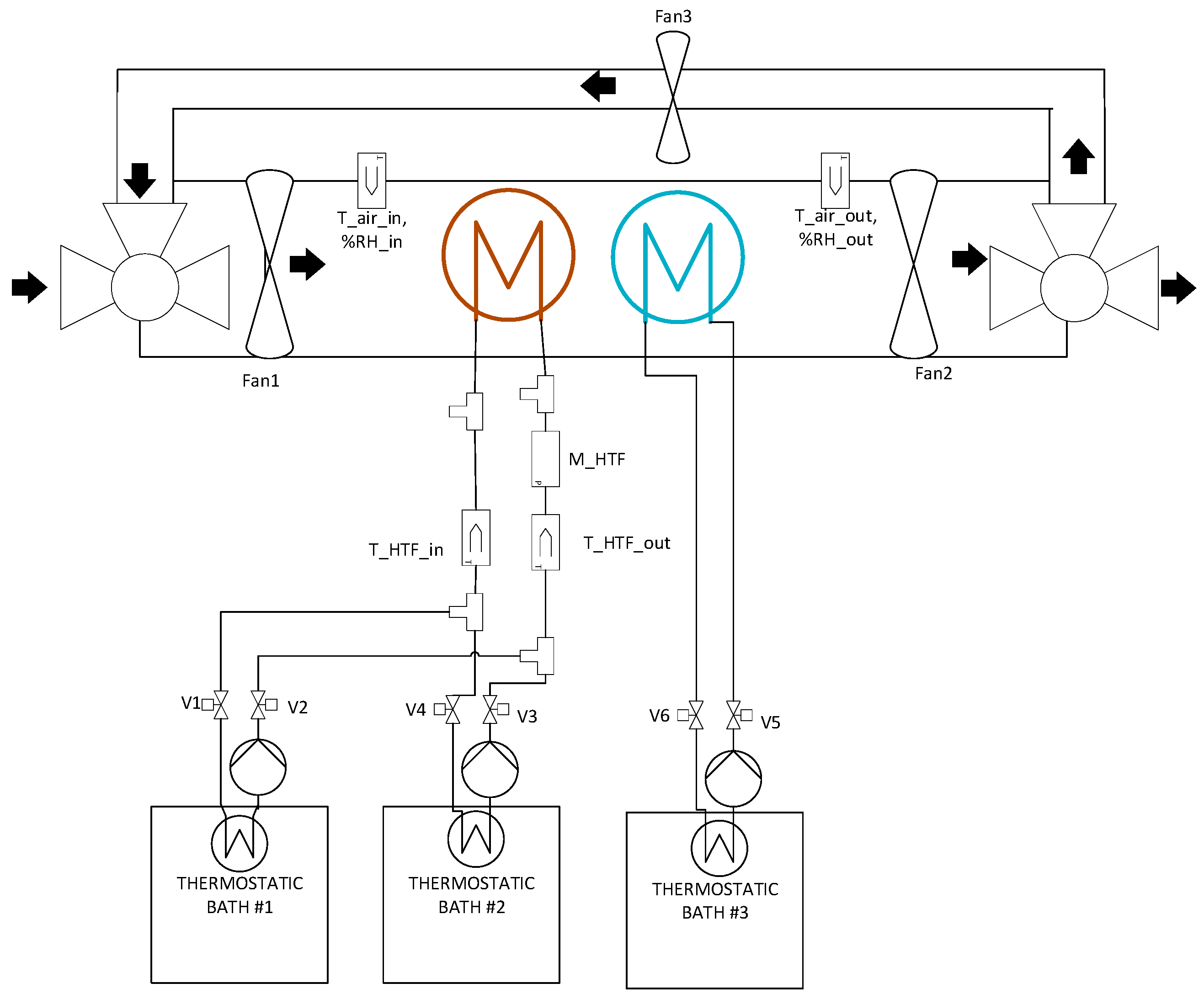 Energies 18 02418 g002