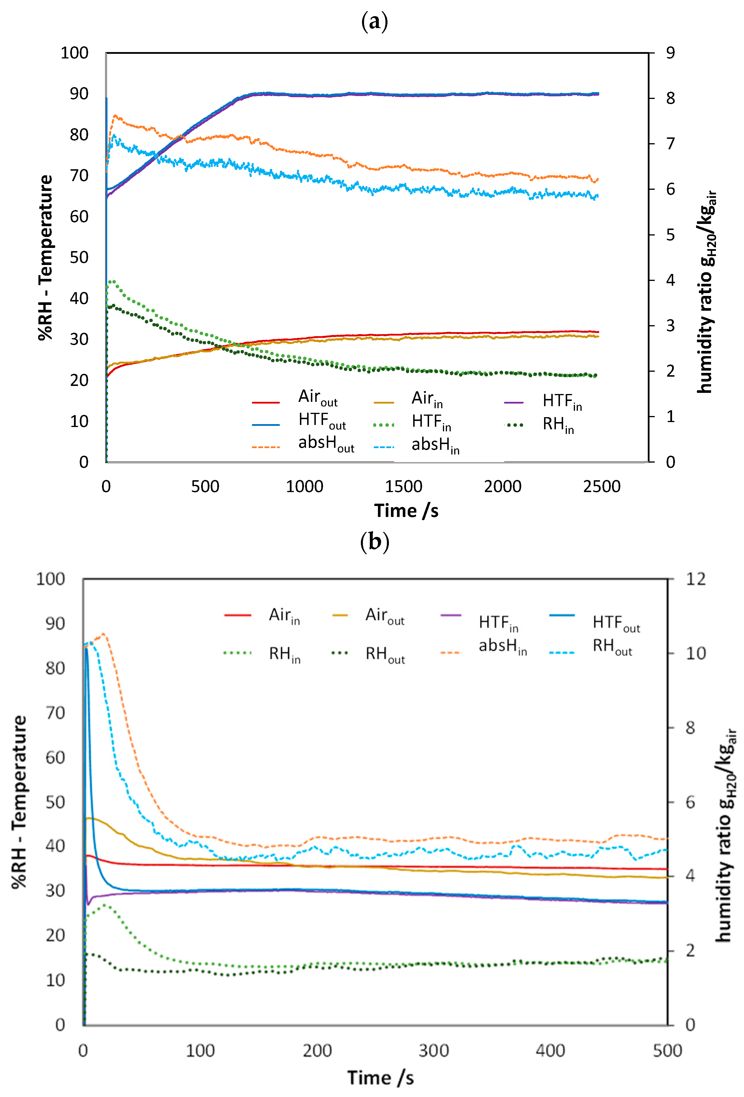 Energies 18 02418 g004
