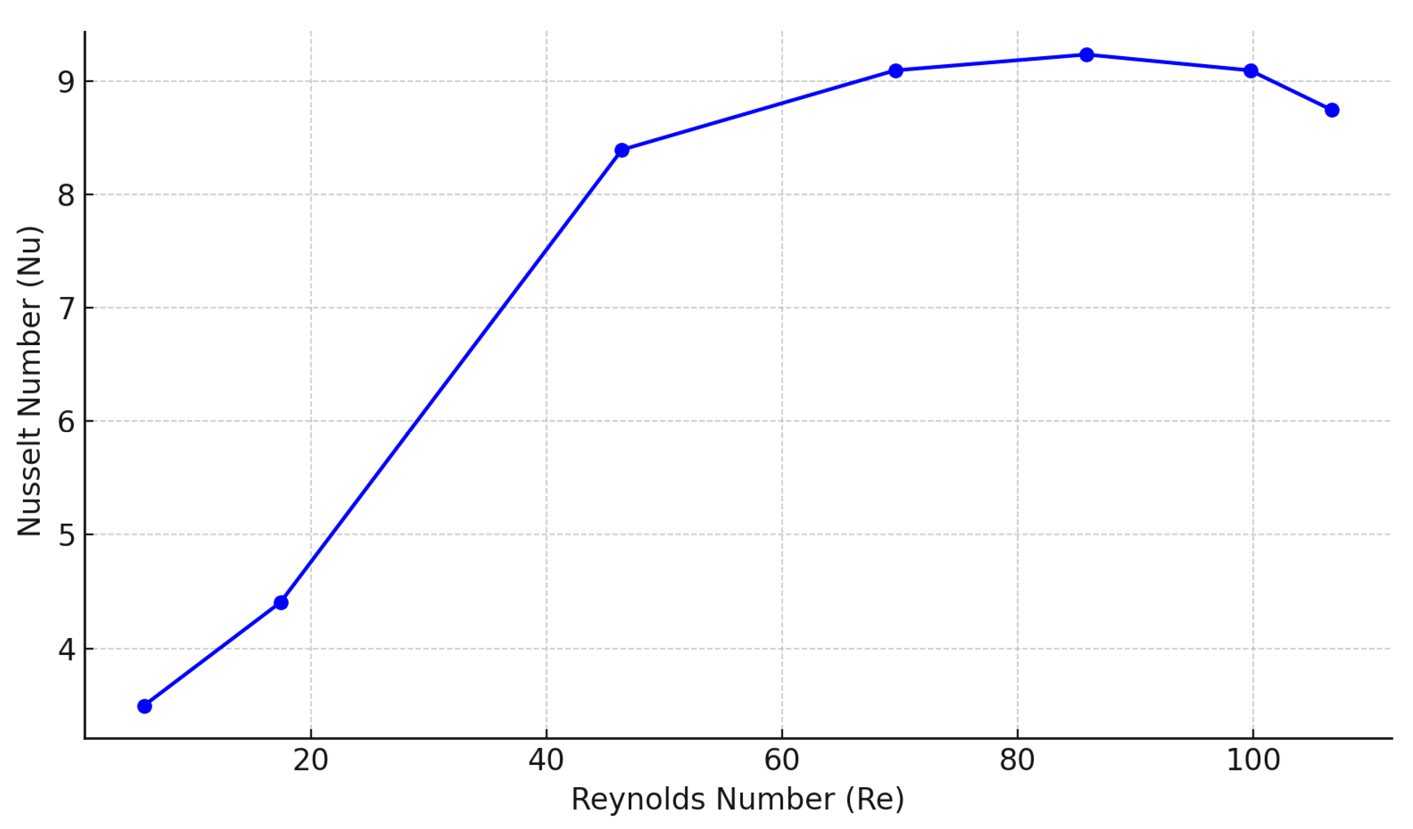Energies 18 02418 g015