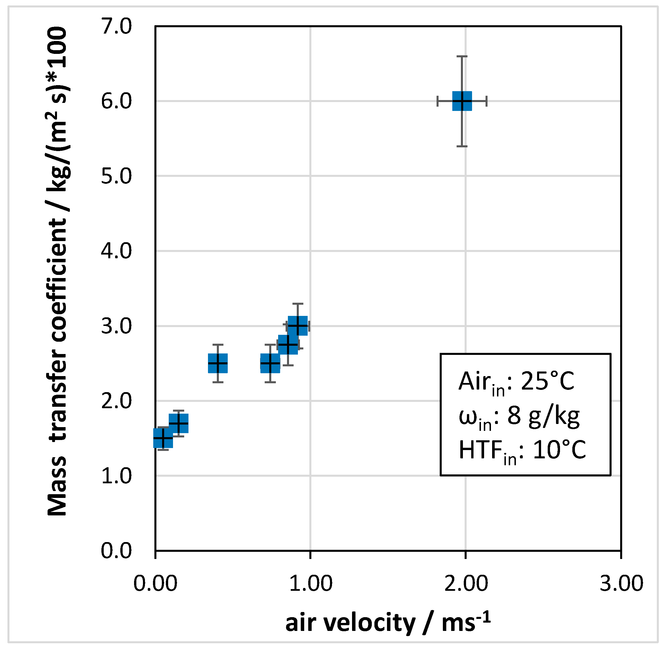 Energies 18 02418 g016