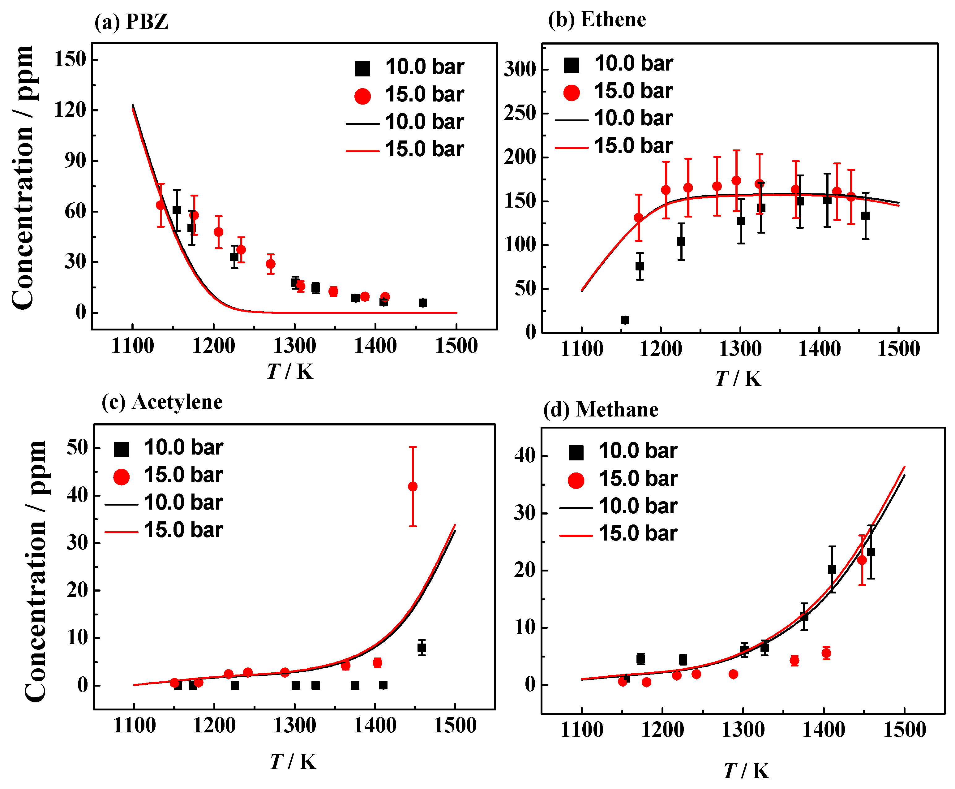 Energies 18 02419 g004a