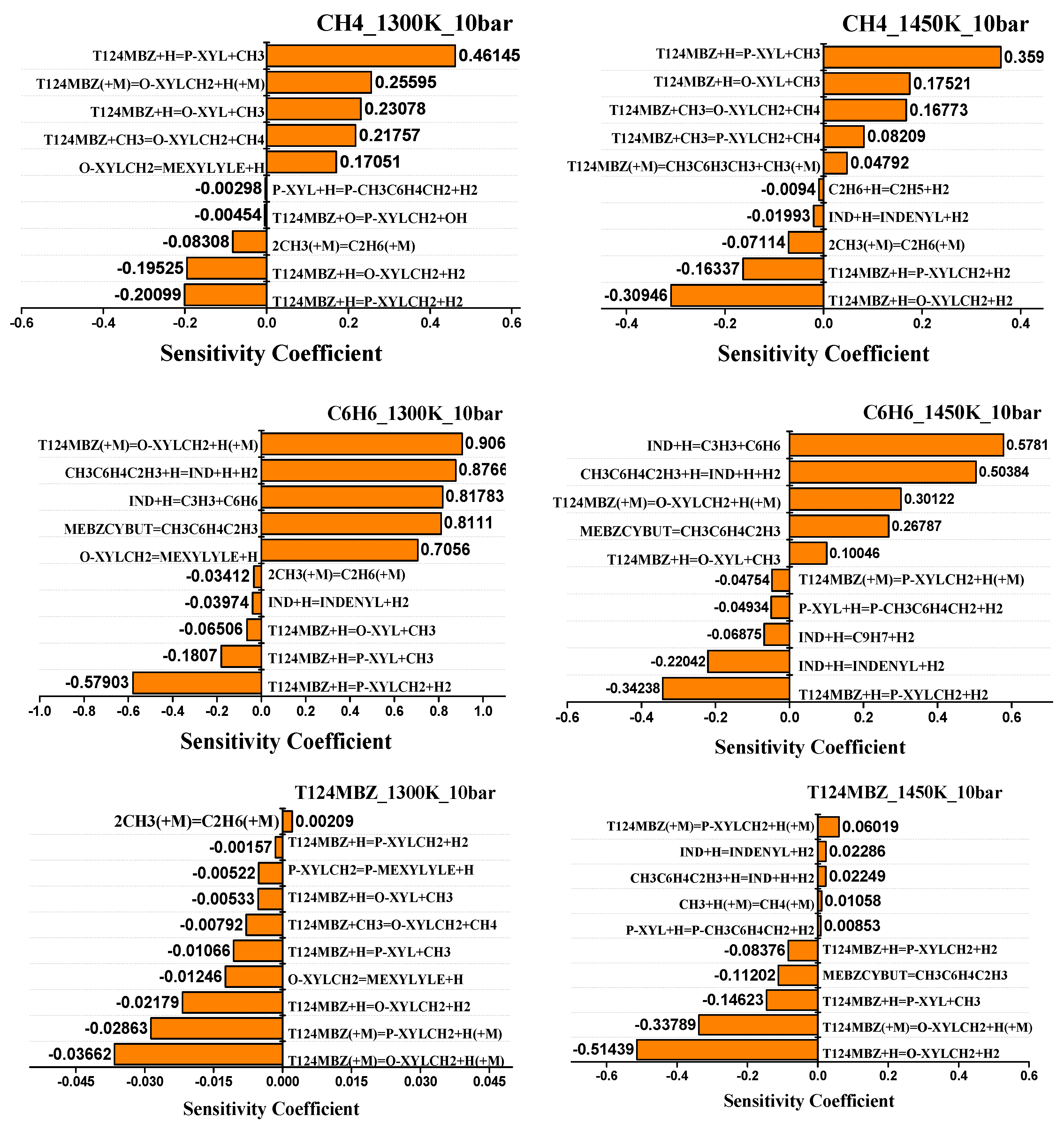 Energies 18 02419 g008