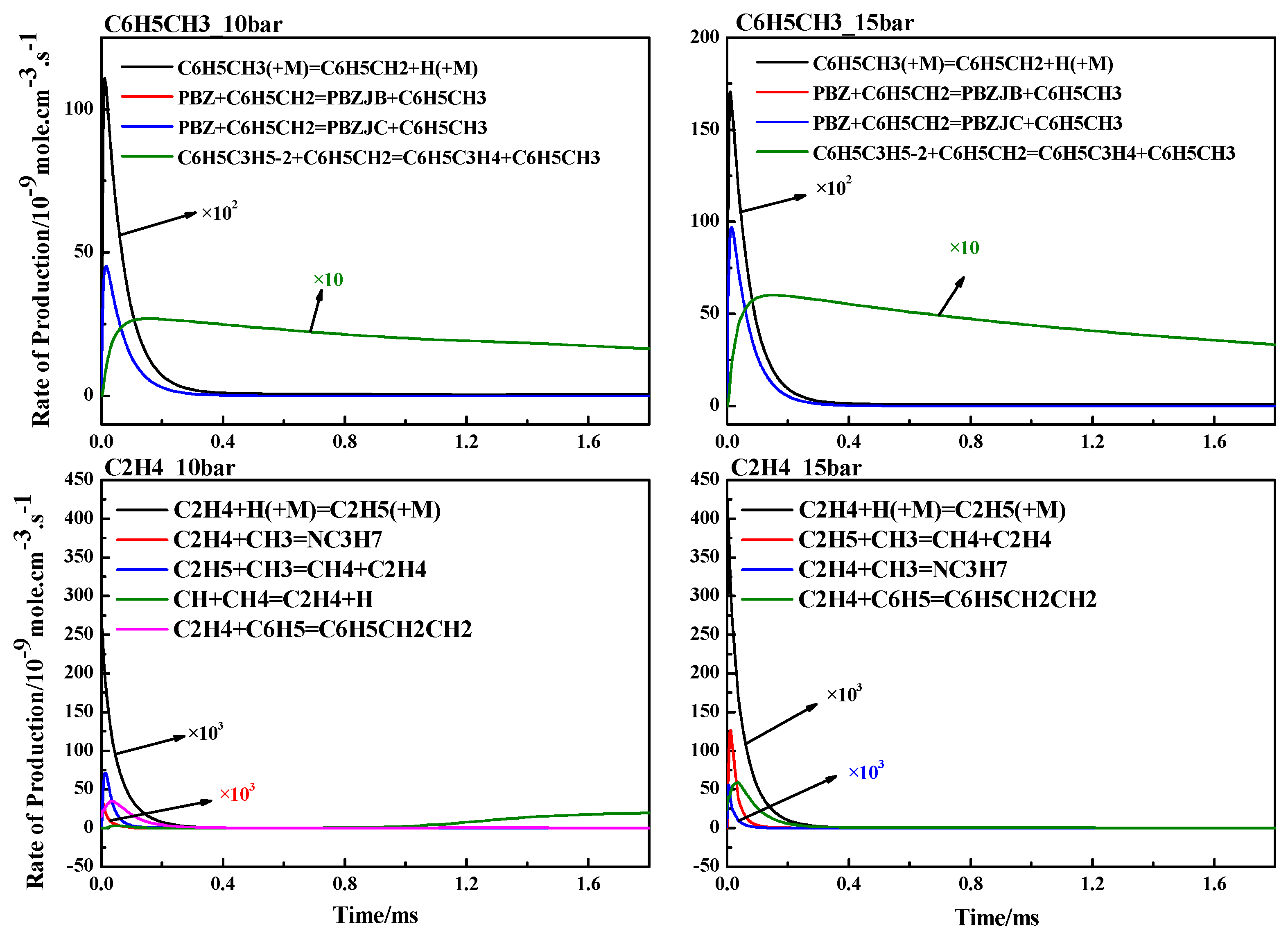 Energies 18 02419 g010