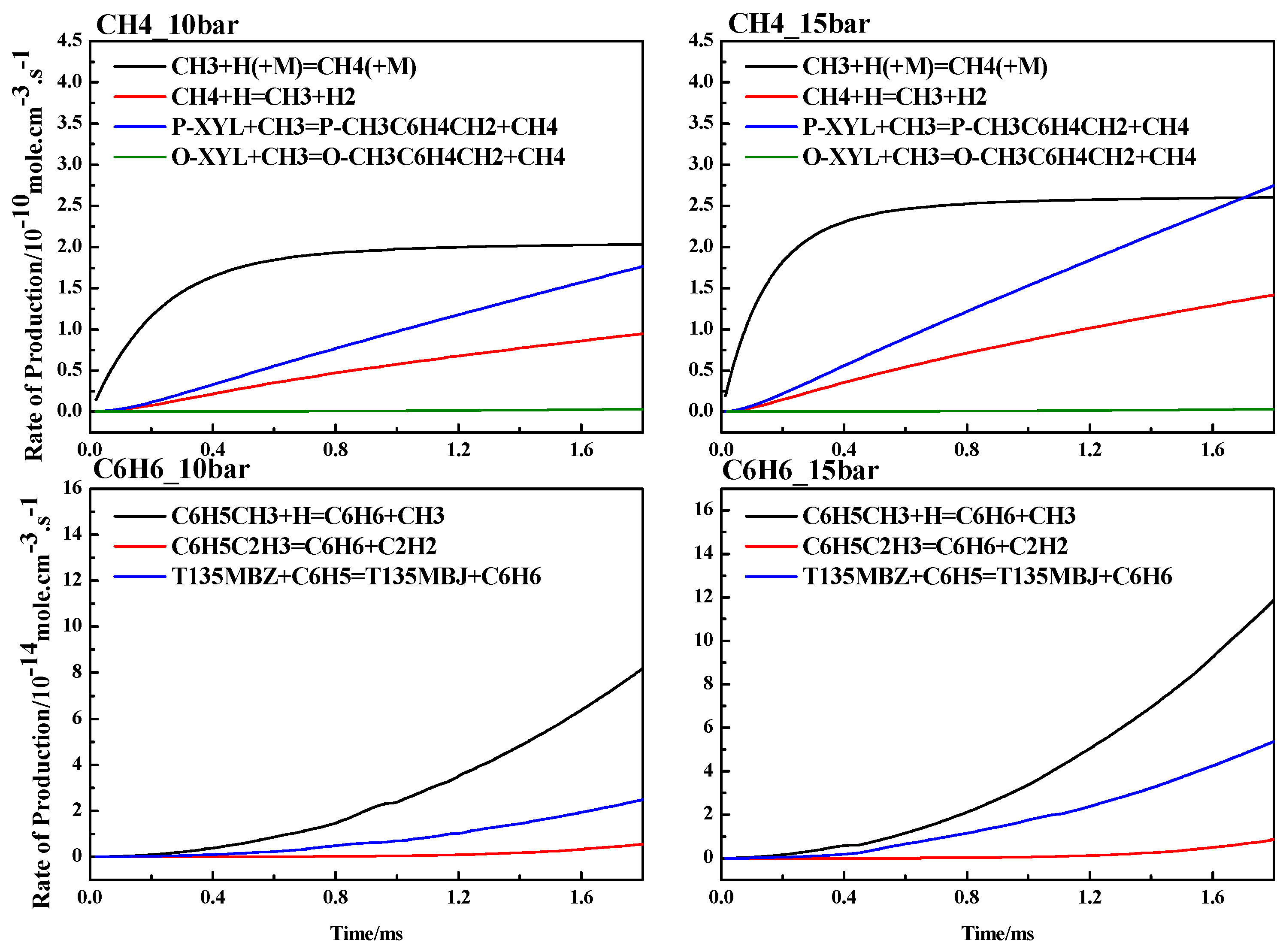 Energies 18 02419 g012