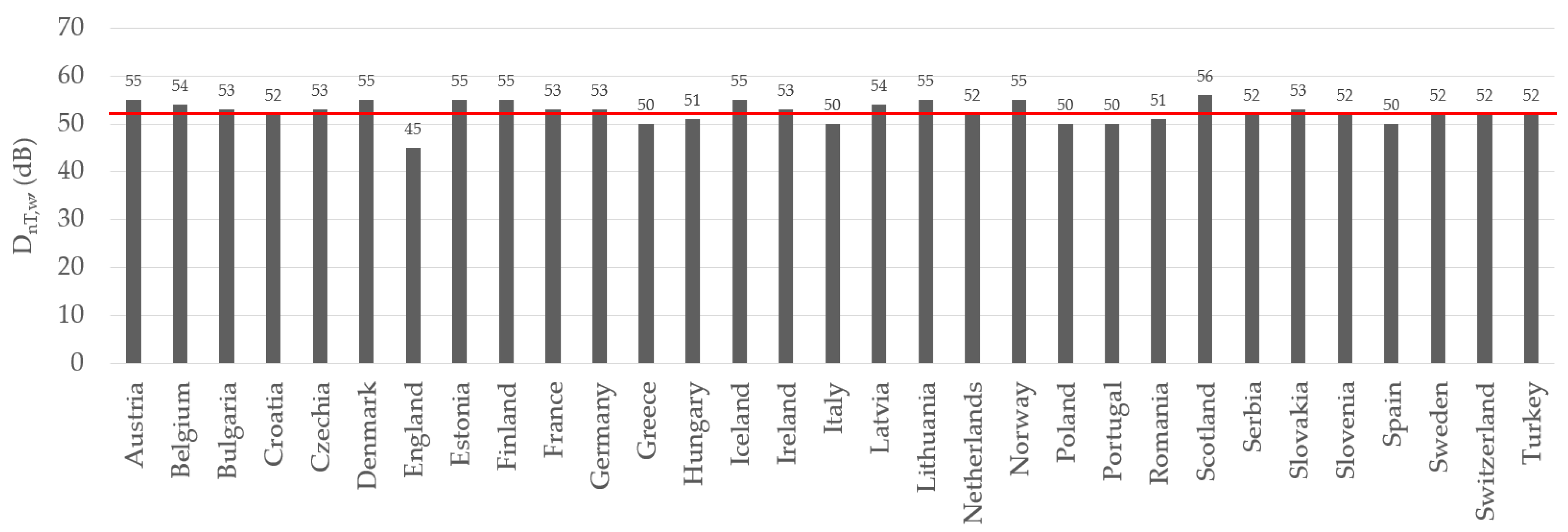 Energies 18 02420 g001