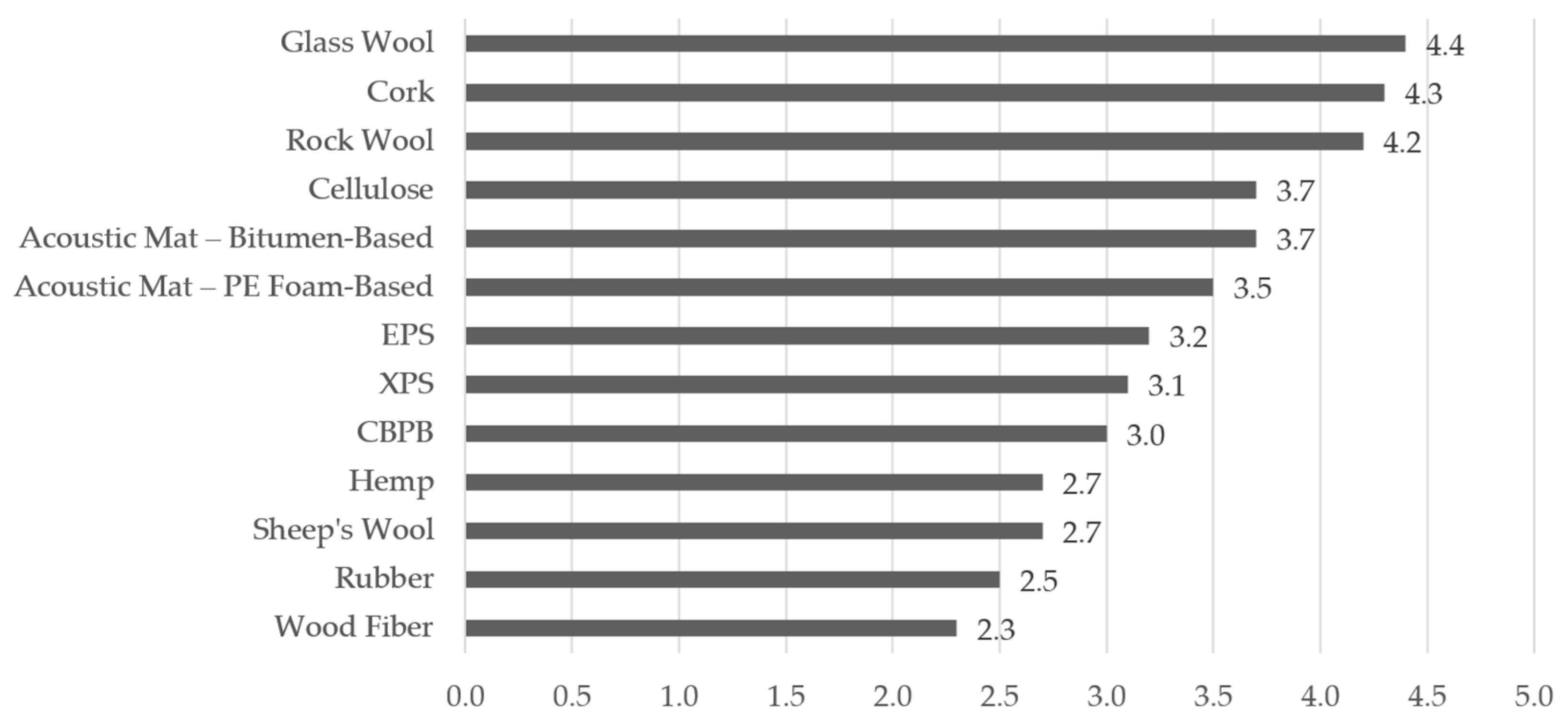 Energies 18 02420 g004