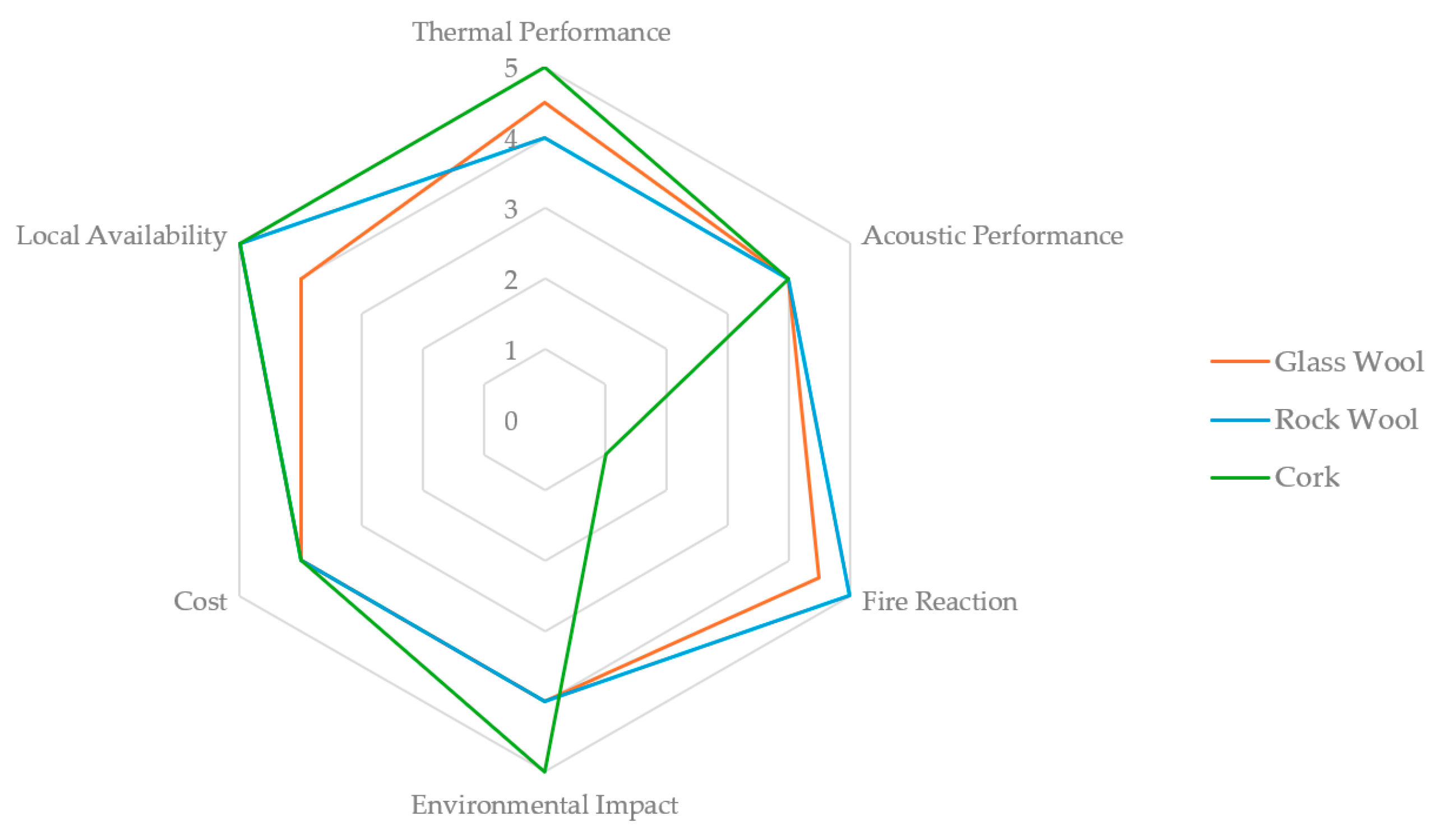 Energies 18 02420 g005