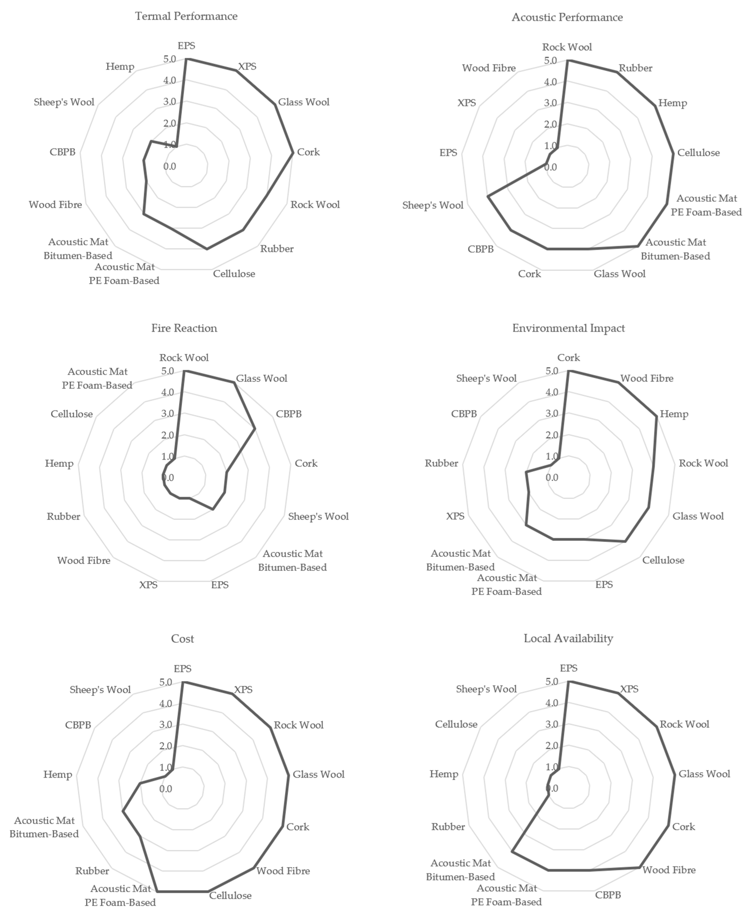 Energies 18 02420 g006
