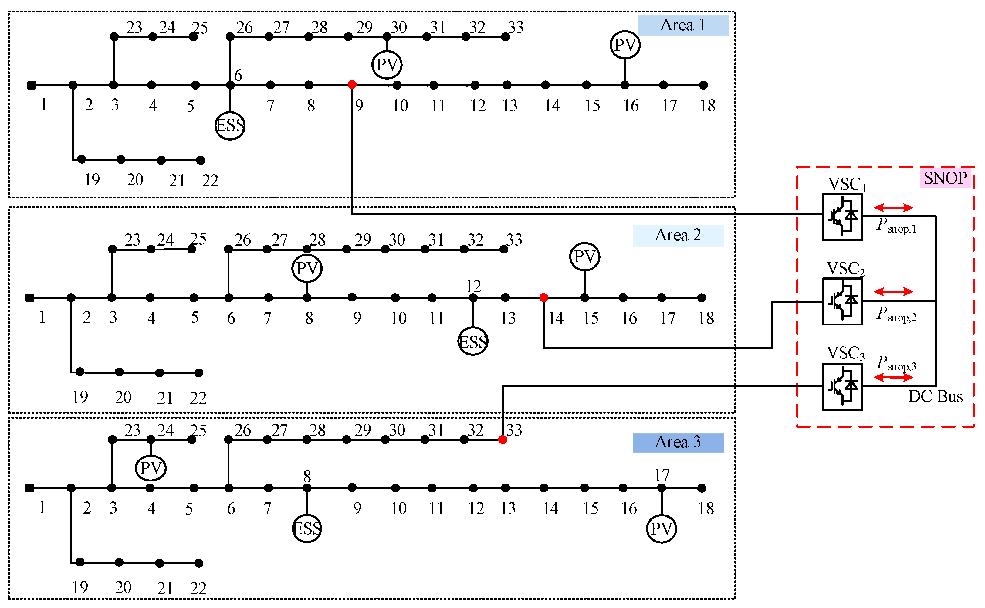 Energies 18 02421 g004