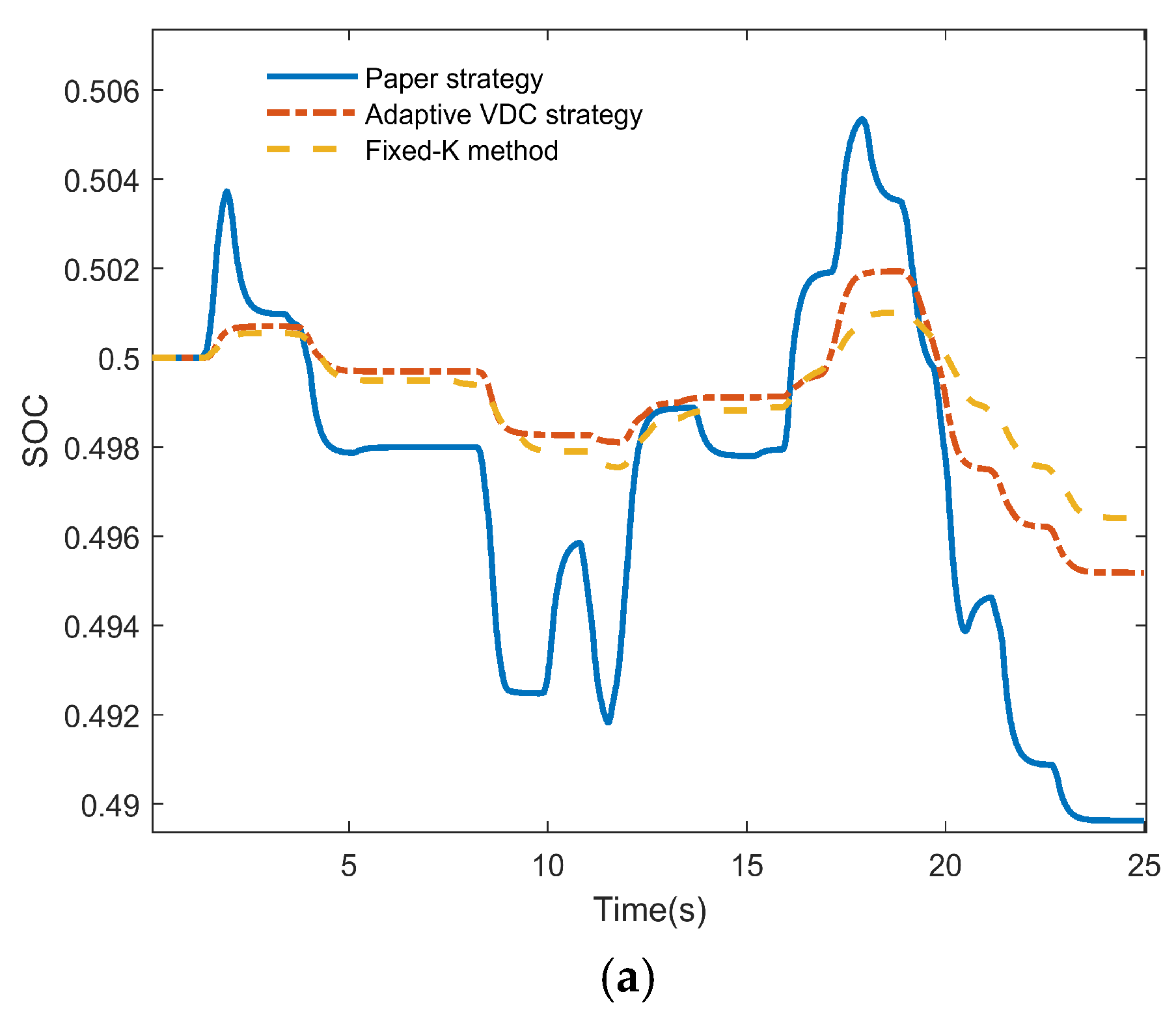 Energies 18 02423 g015a