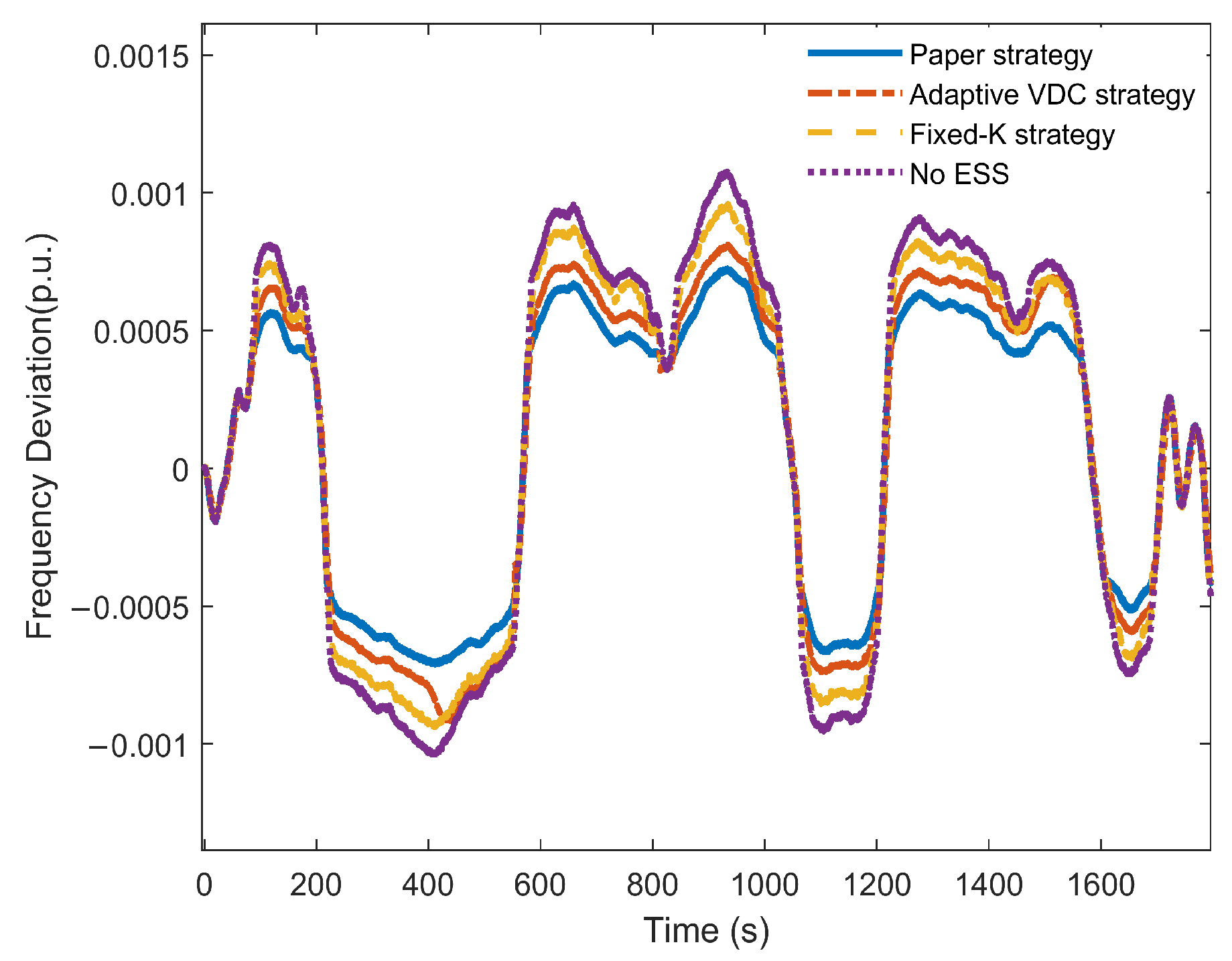 Energies 18 02423 g017