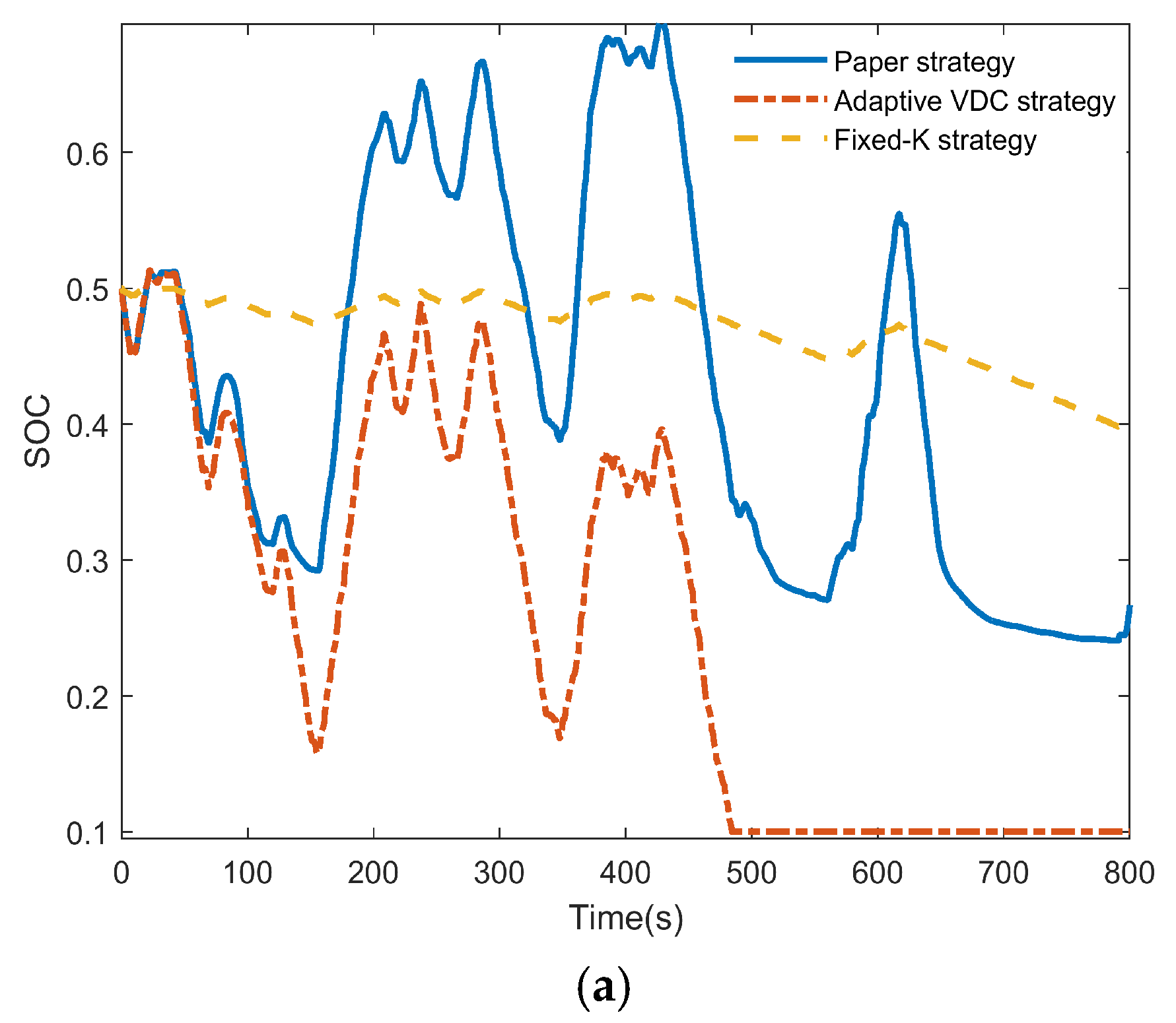 Energies 18 02423 g020a