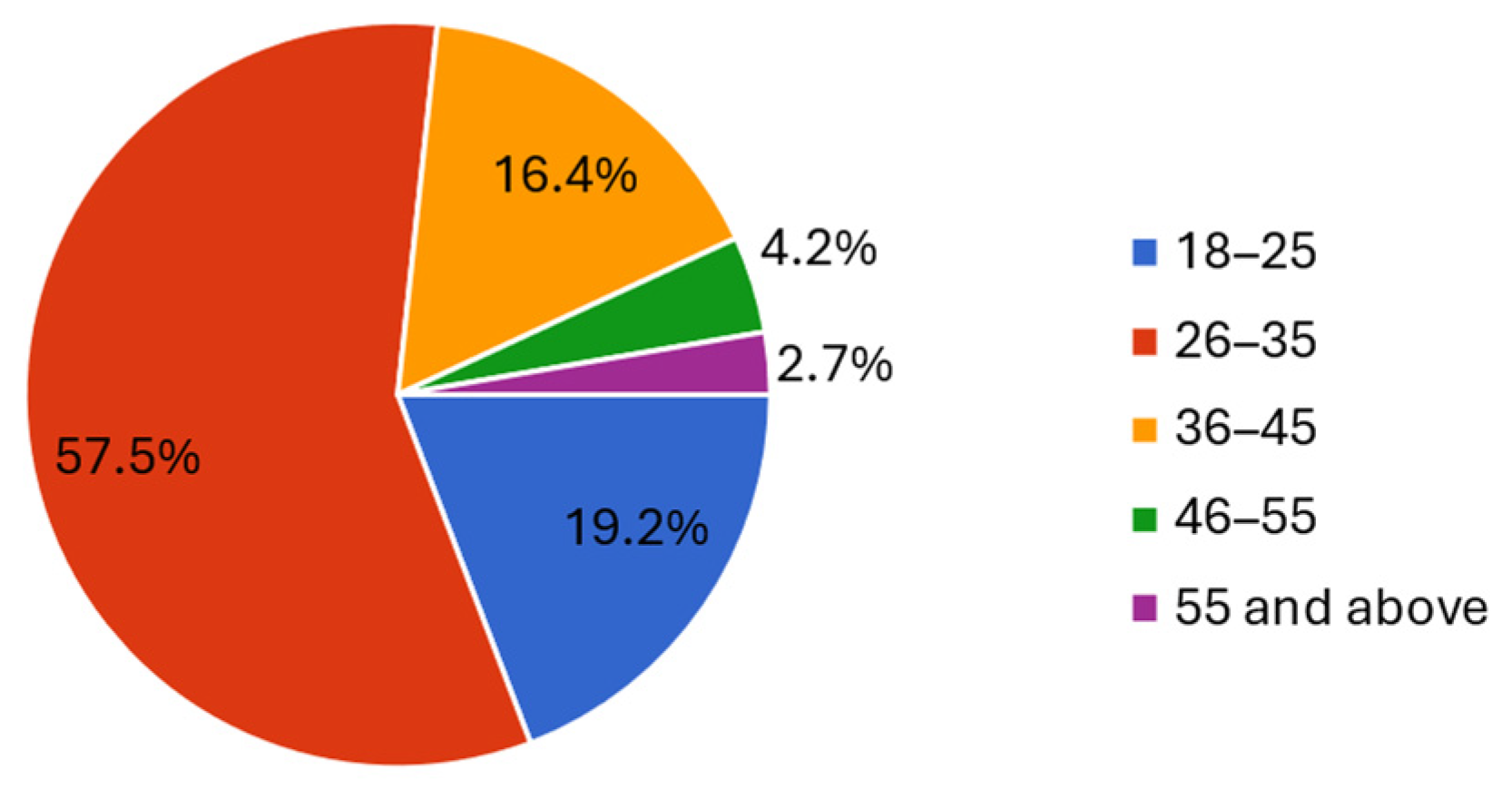 Energies 18 02425 g004