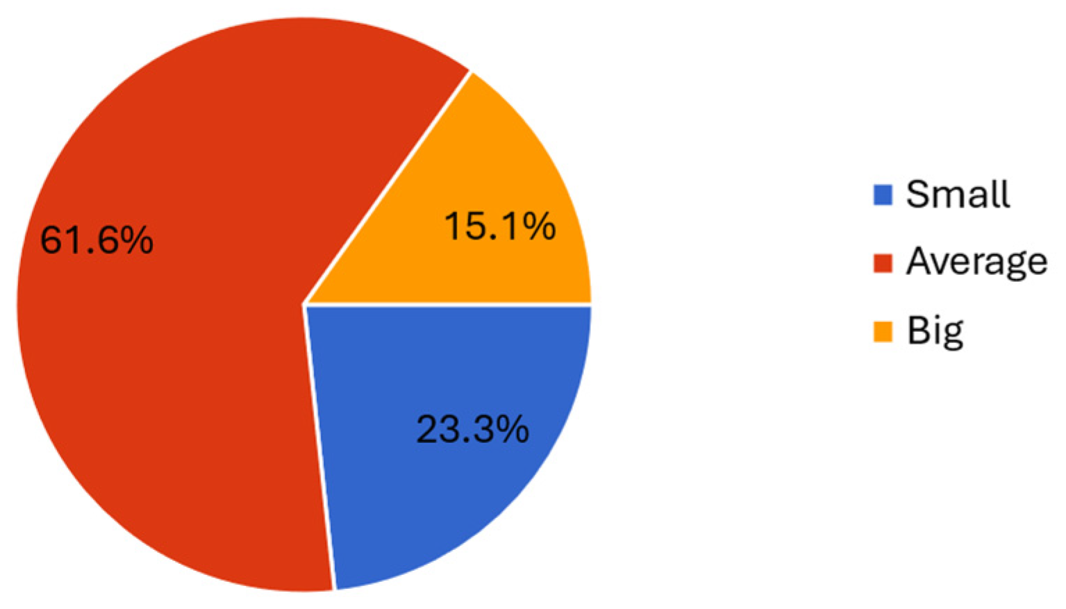 Energies 18 02425 g005