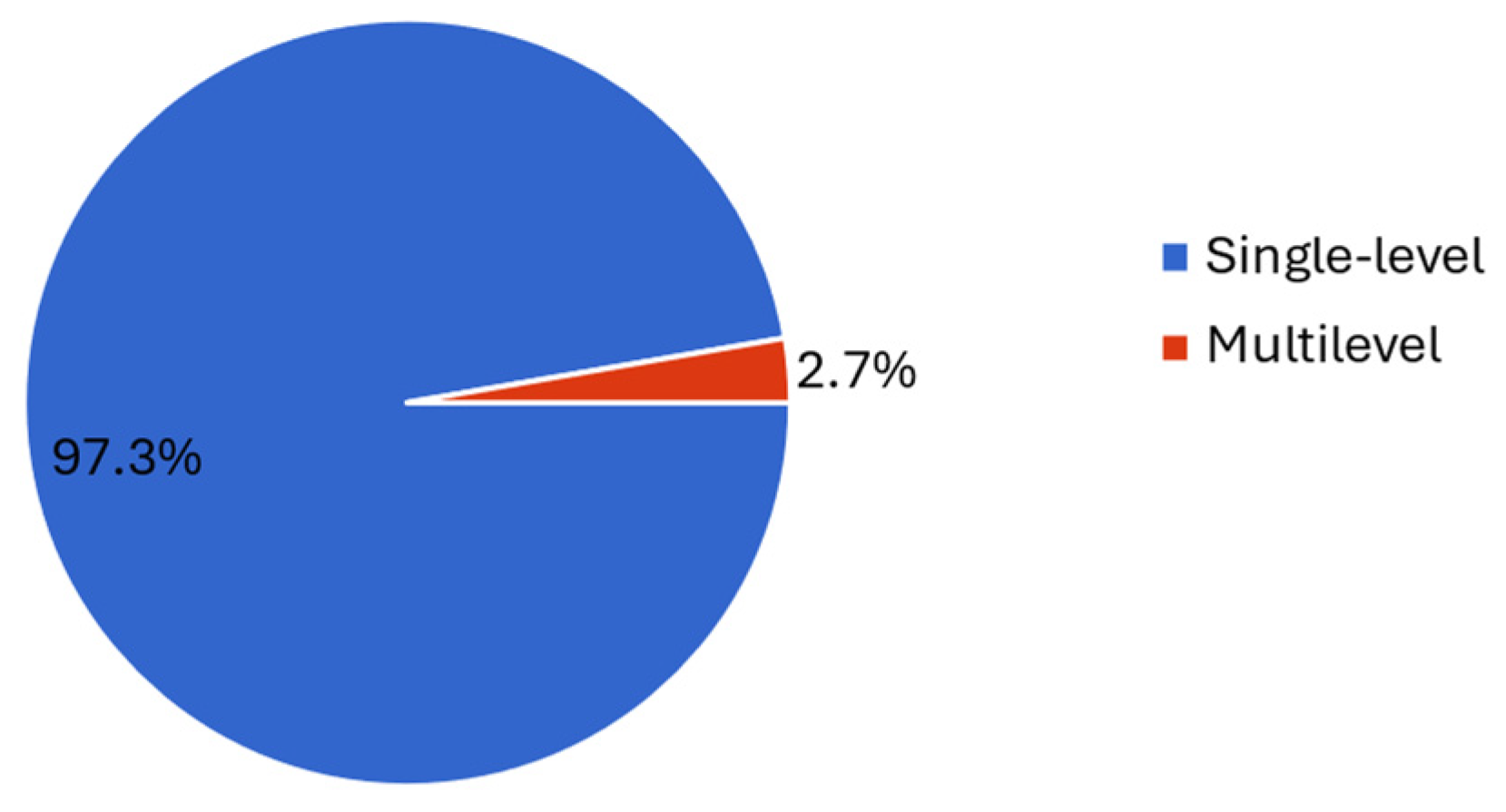 Energies 18 02425 g006