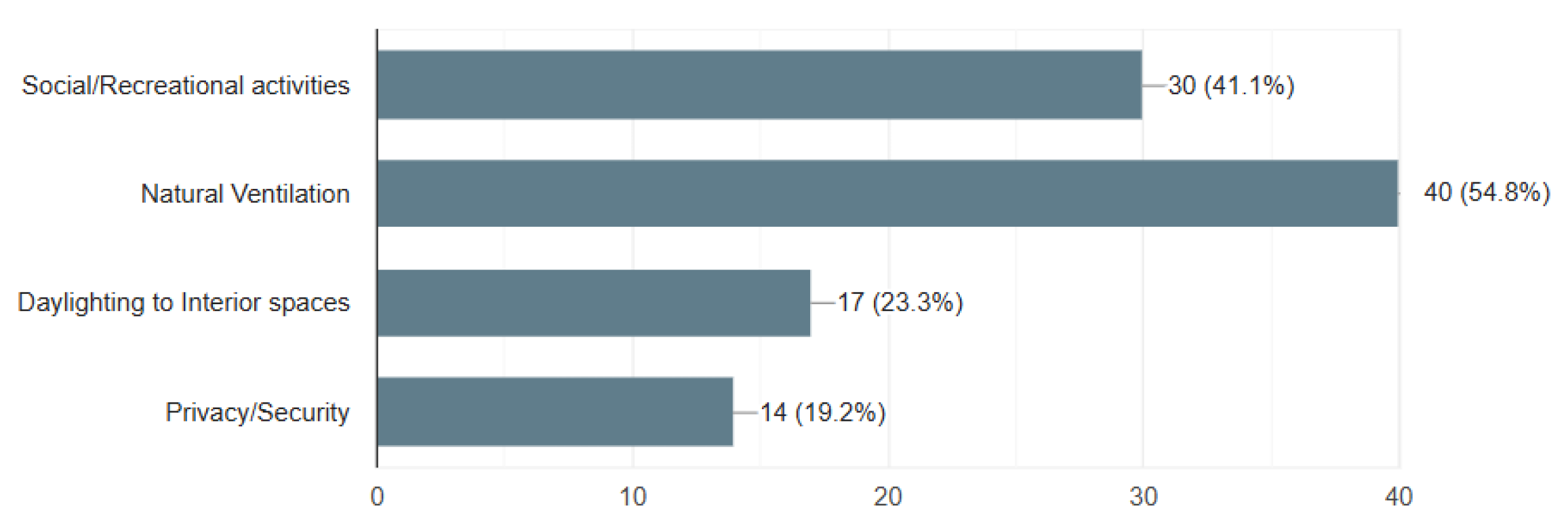 Energies 18 02425 g007