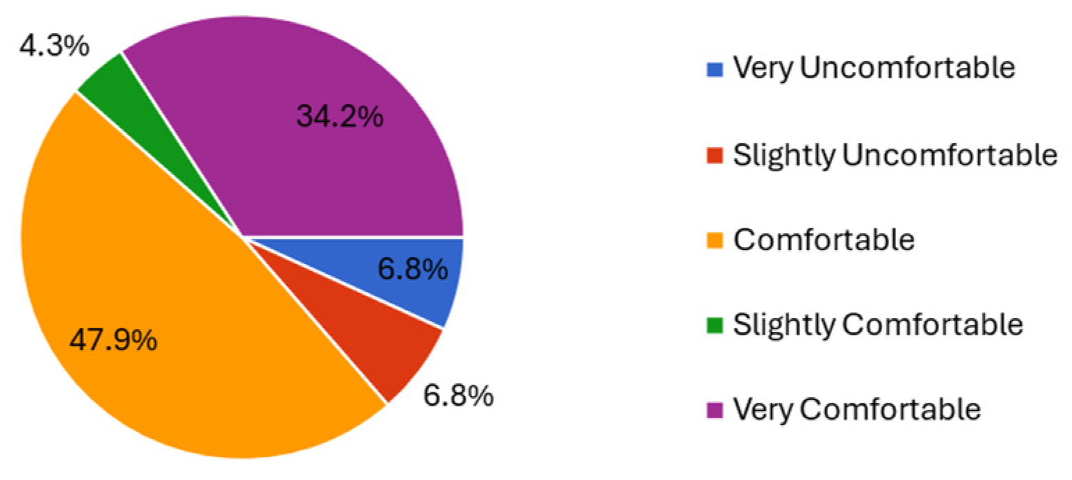 Energies 18 02425 g008