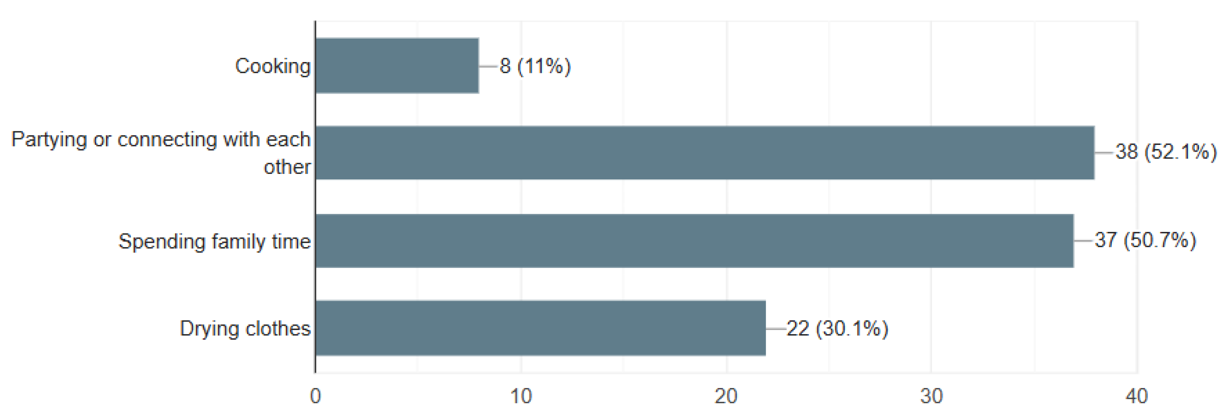 Energies 18 02425 g010