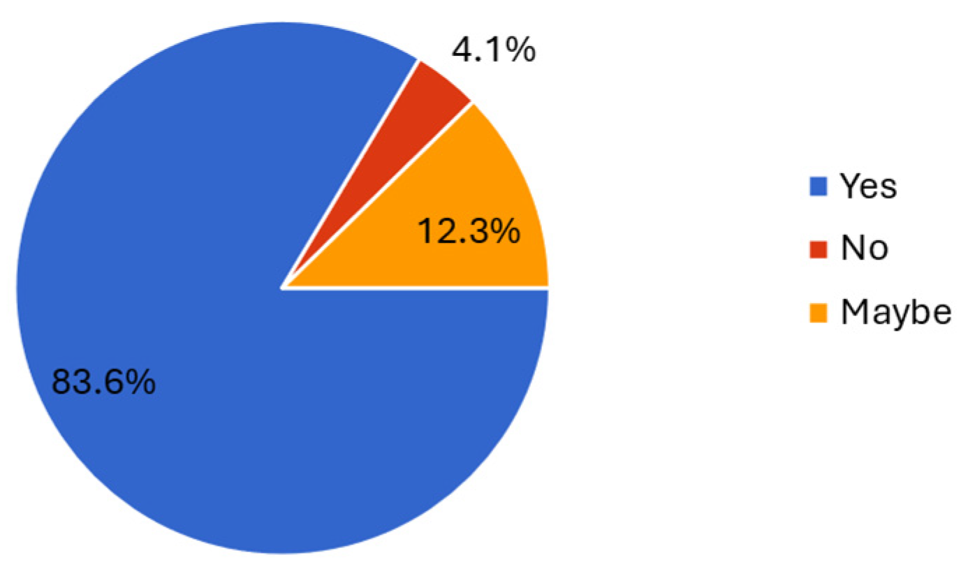 Energies 18 02425 g011